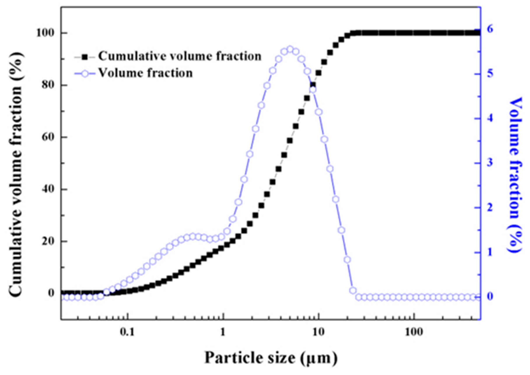 Materials 17 02506 g001