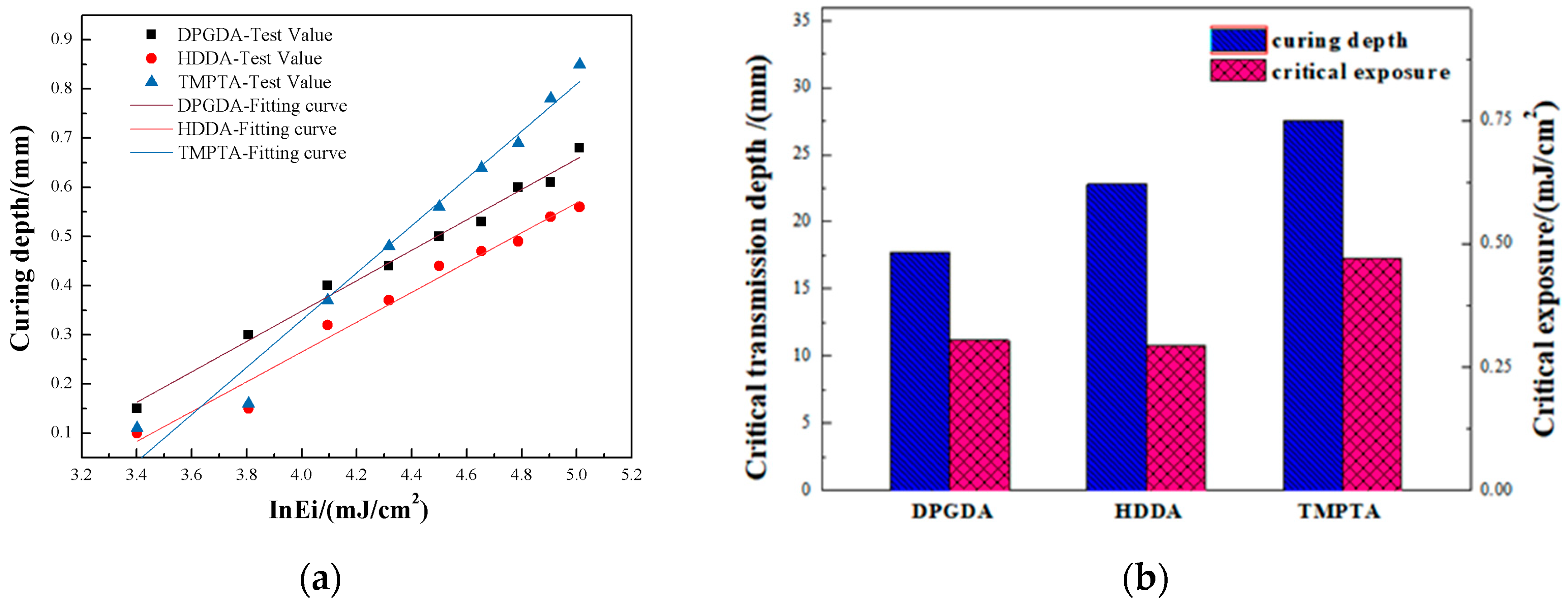 Materials 17 02506 g005
