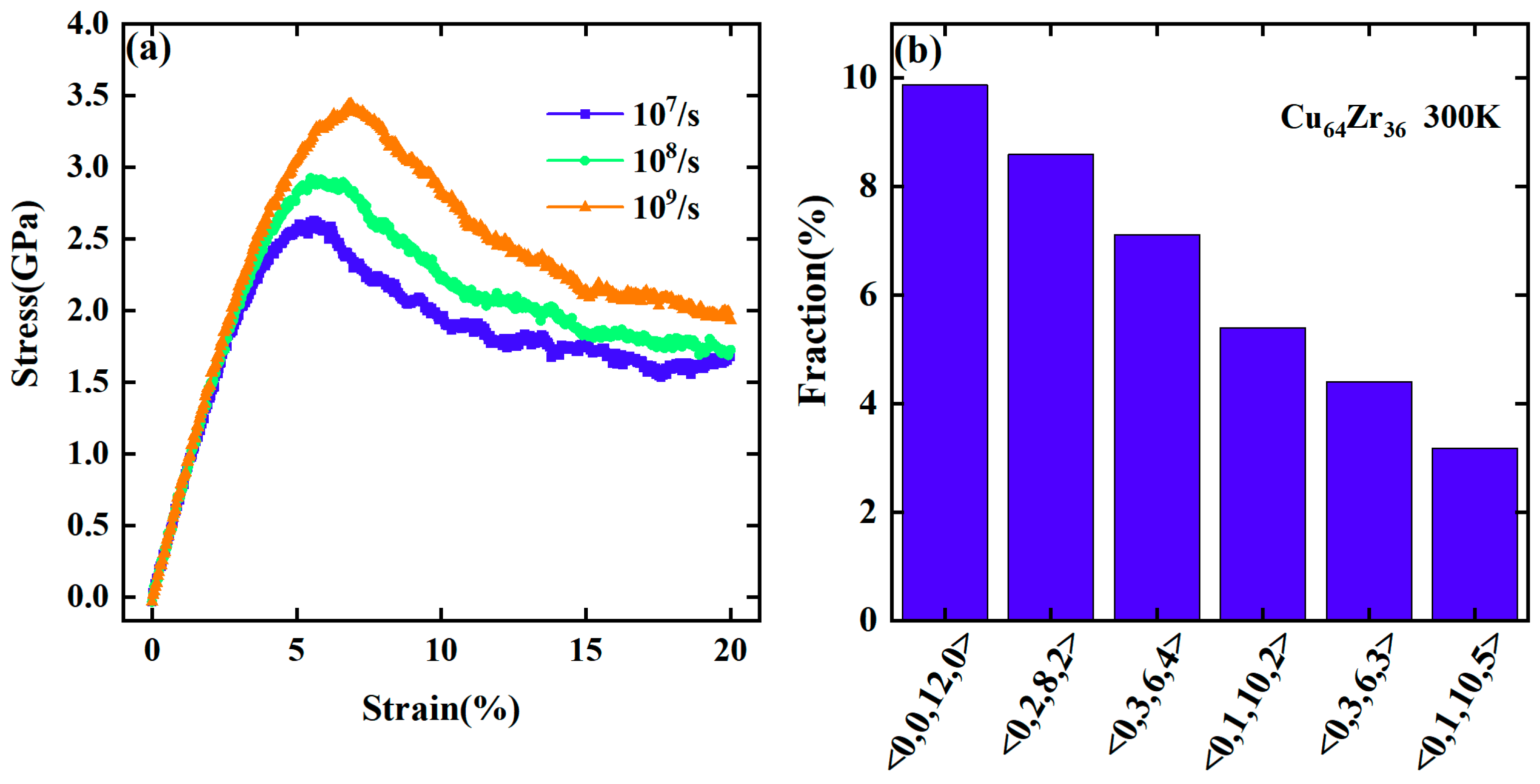 Materials 17 02507 g001
