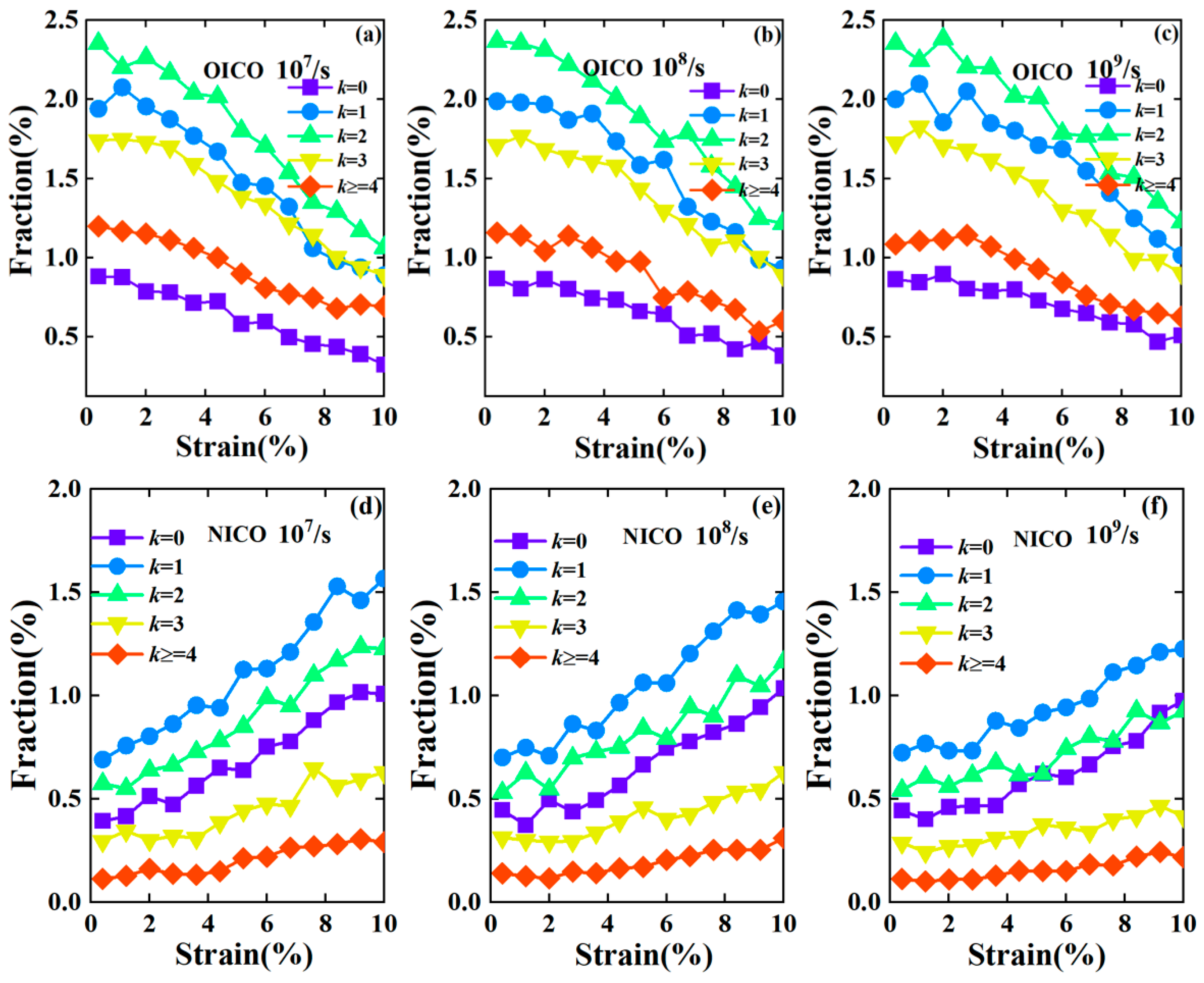 Materials 17 02507 g003