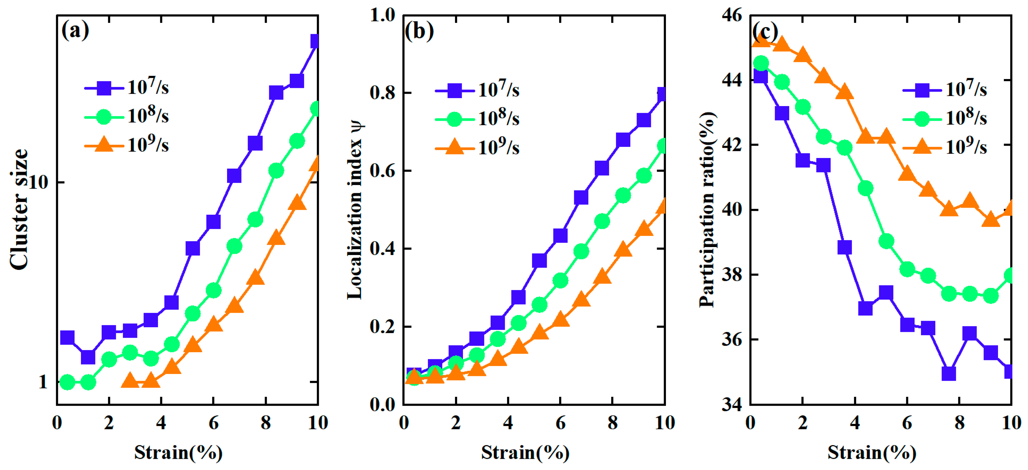 Materials 17 02507 g006