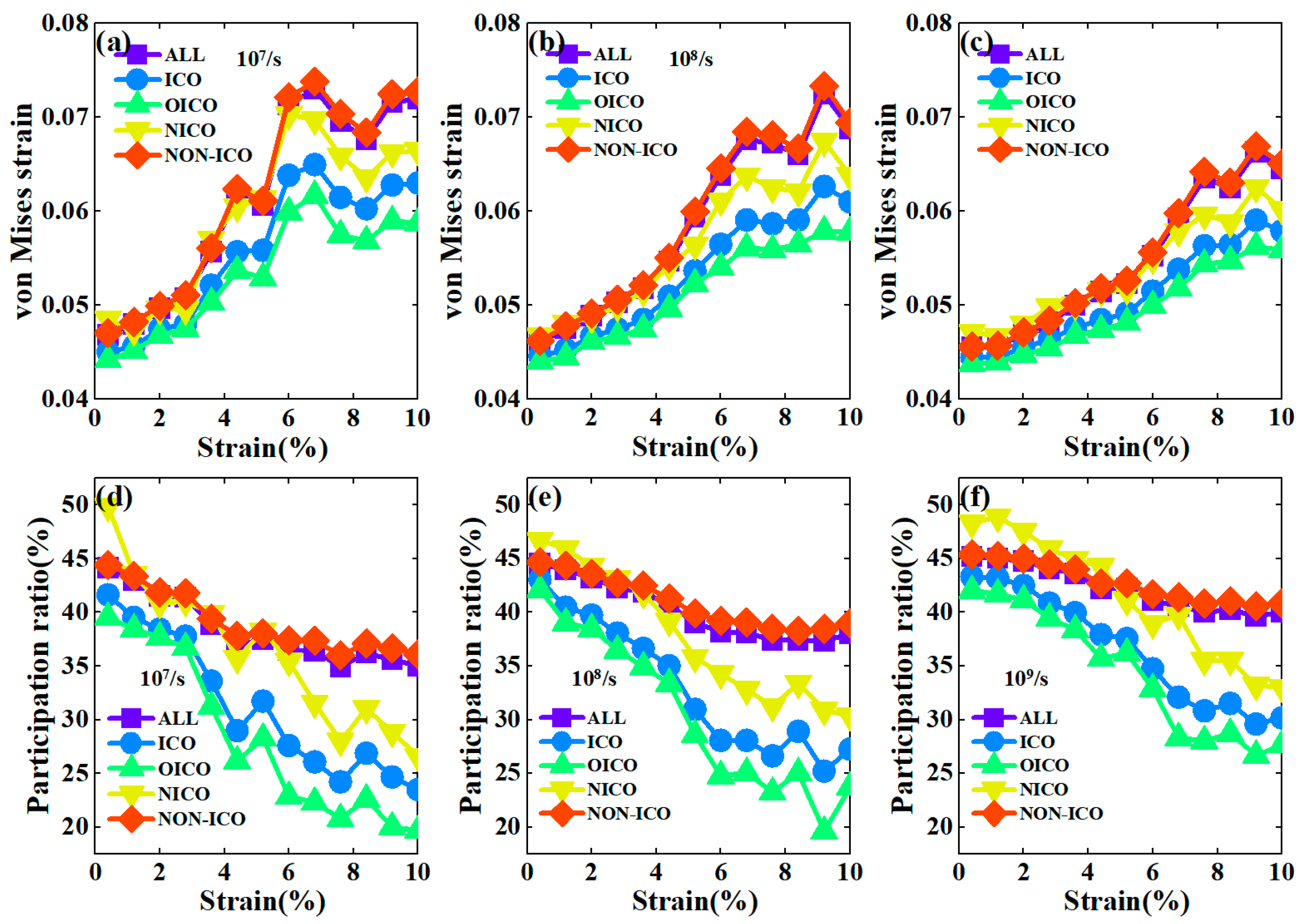 Materials 17 02507 g007