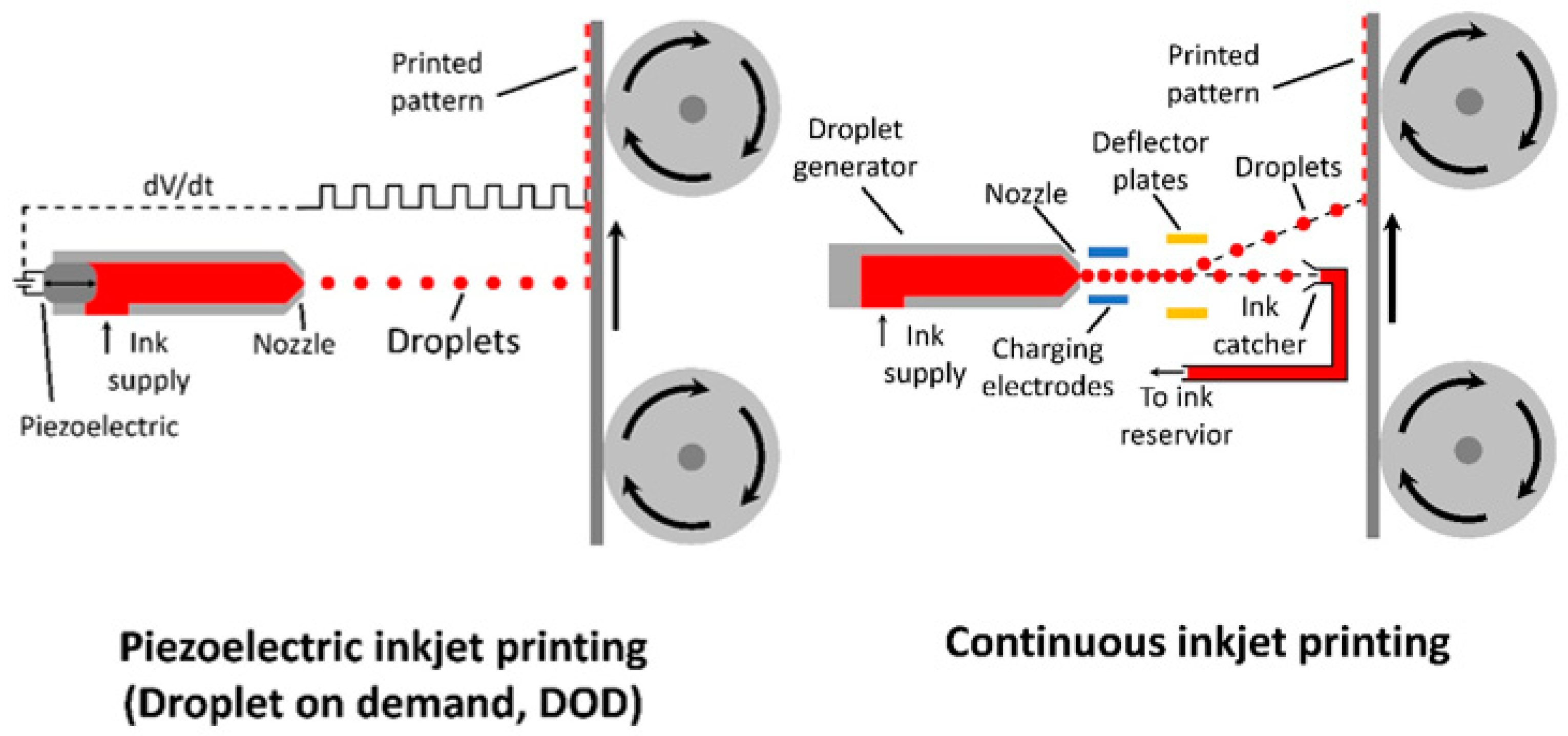 Materials 17 02511 g010