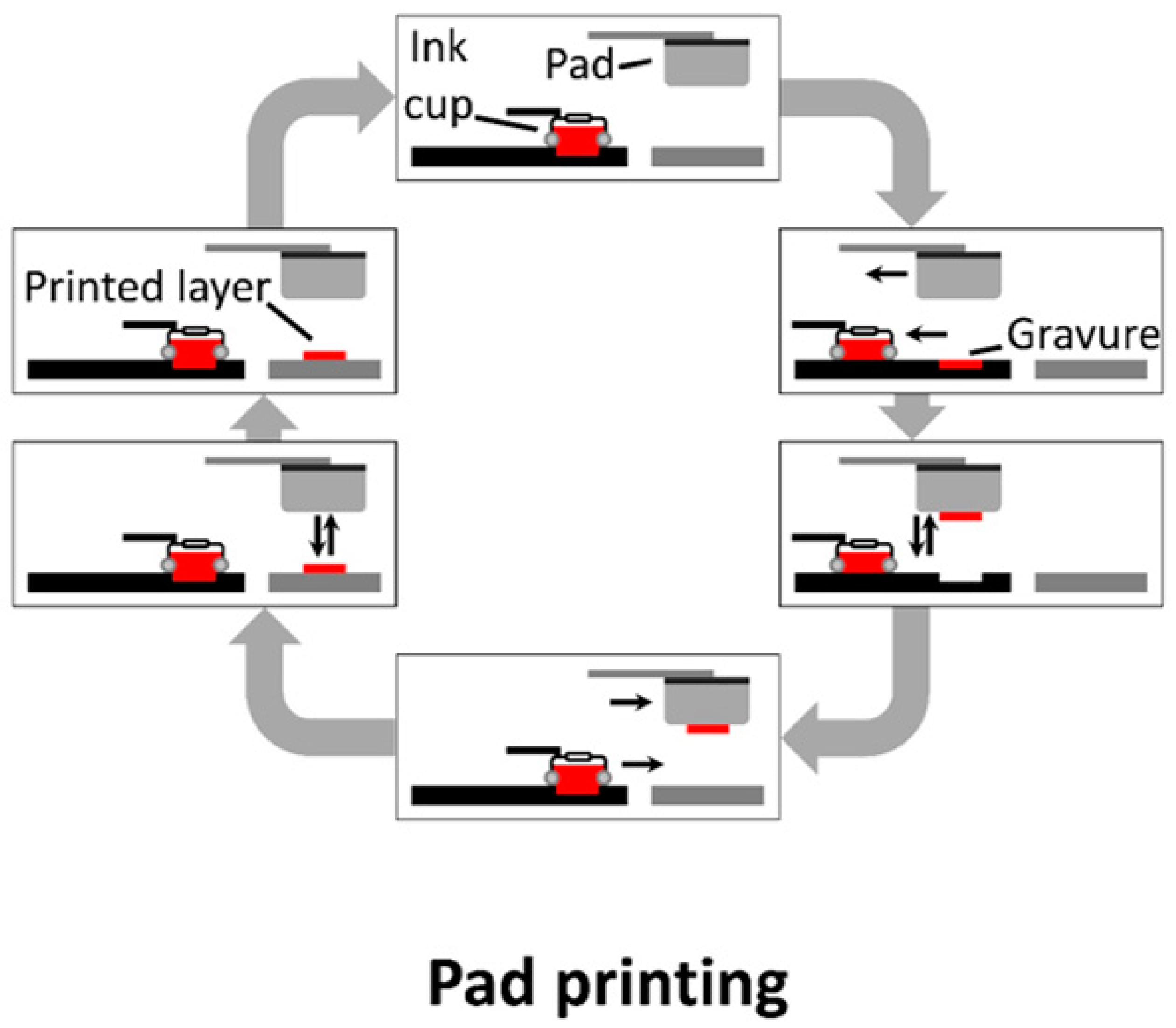 Materials 17 02511 g011