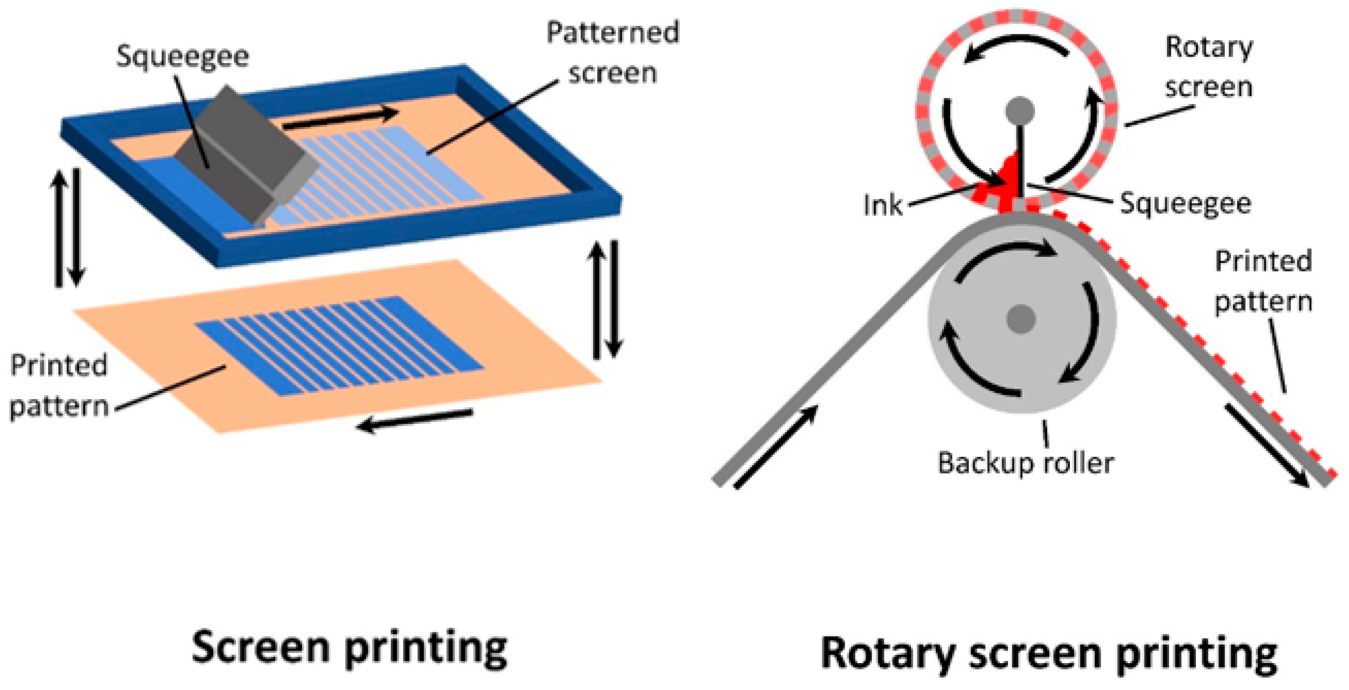 Materials 17 02511 g014
