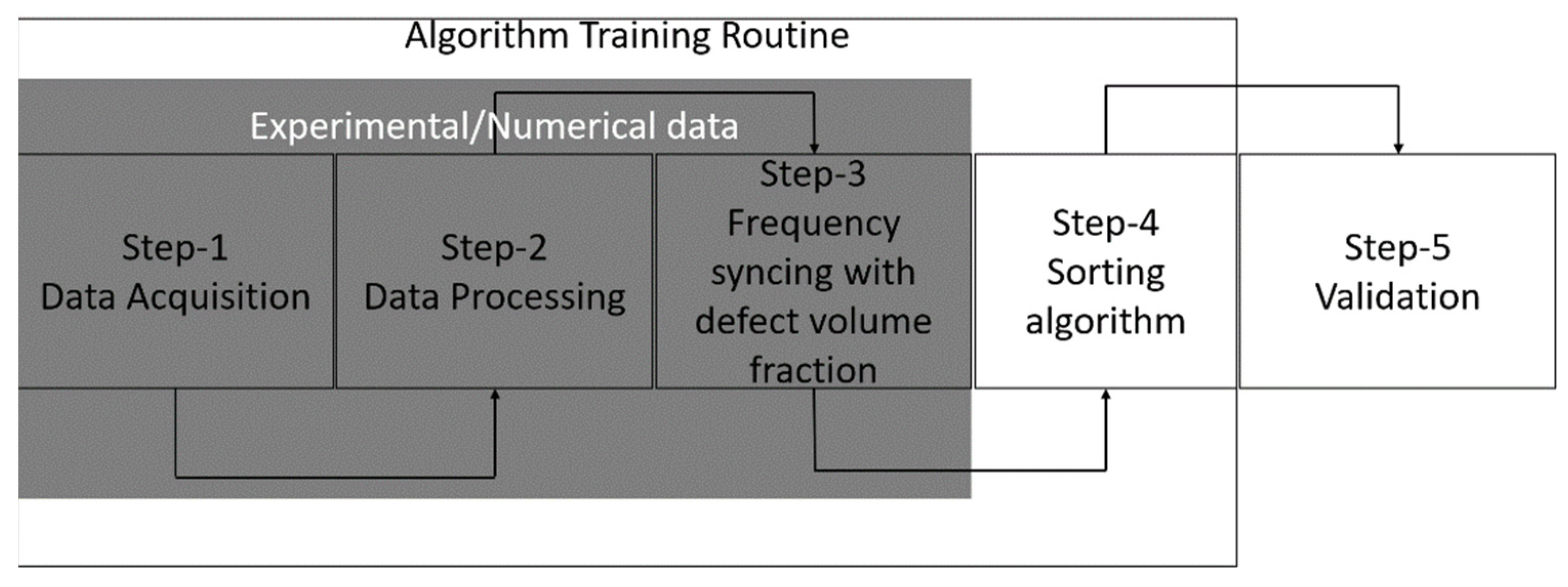 Materials 17 02513 g003