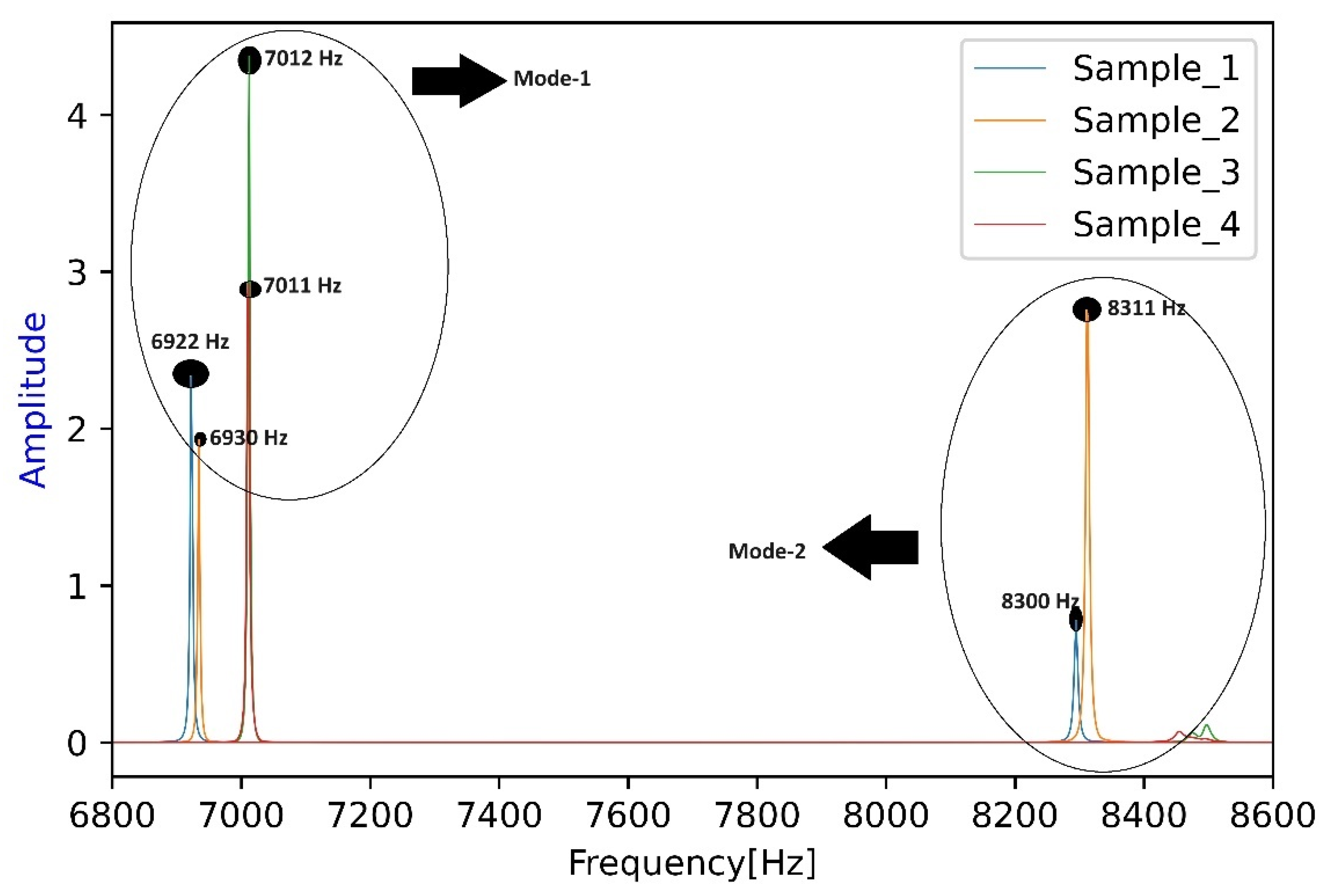 Materials 17 02513 g009