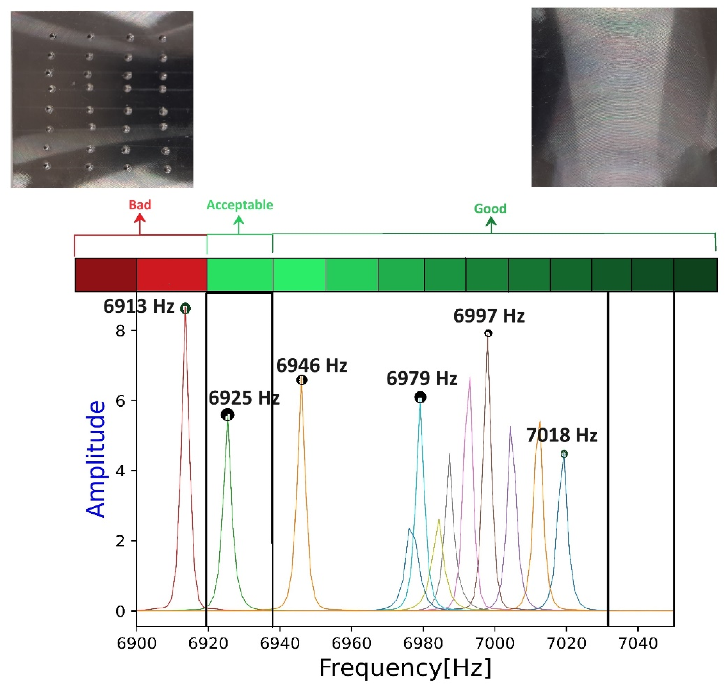 Materials 17 02513 g010