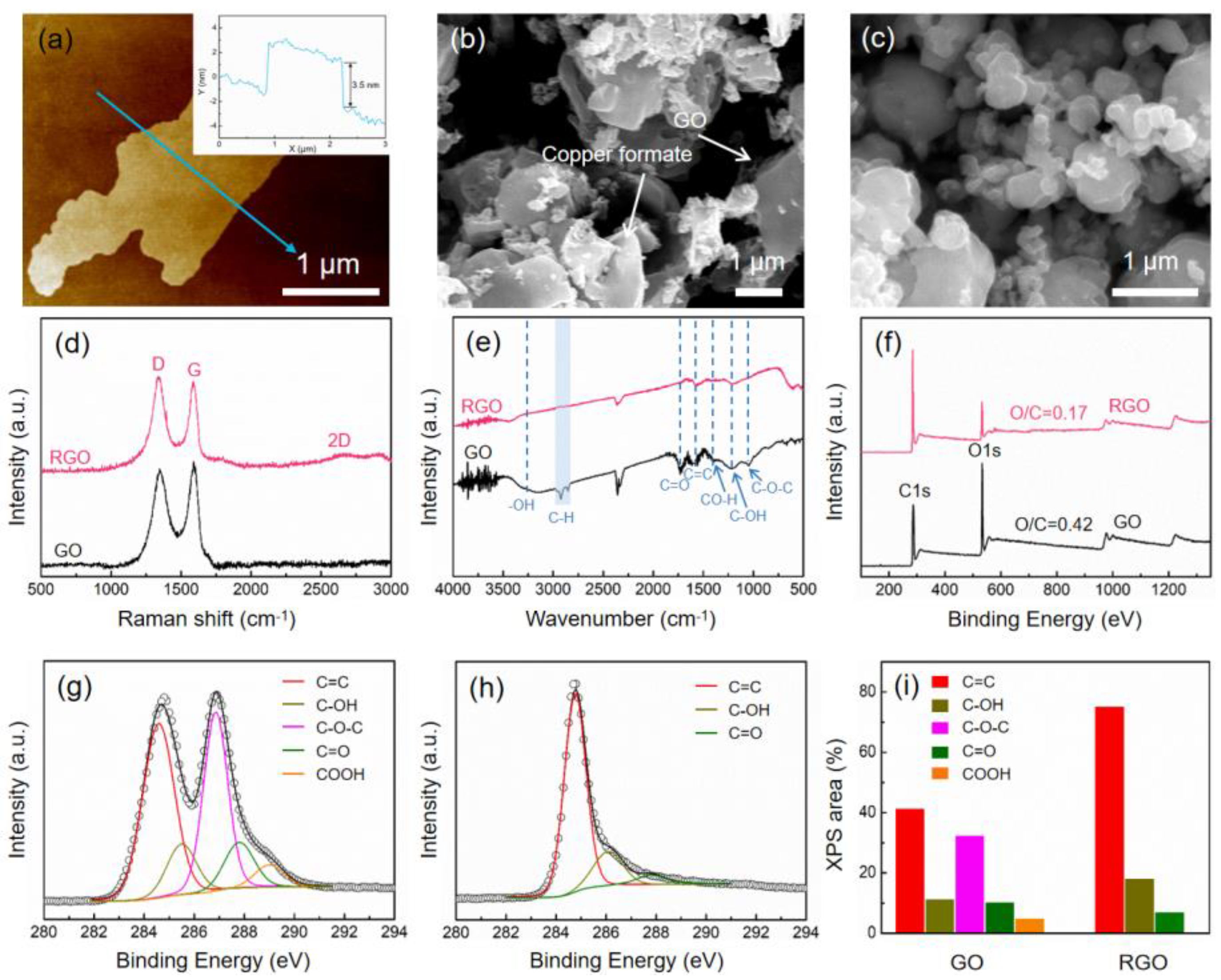 Materials 17 02519 g002