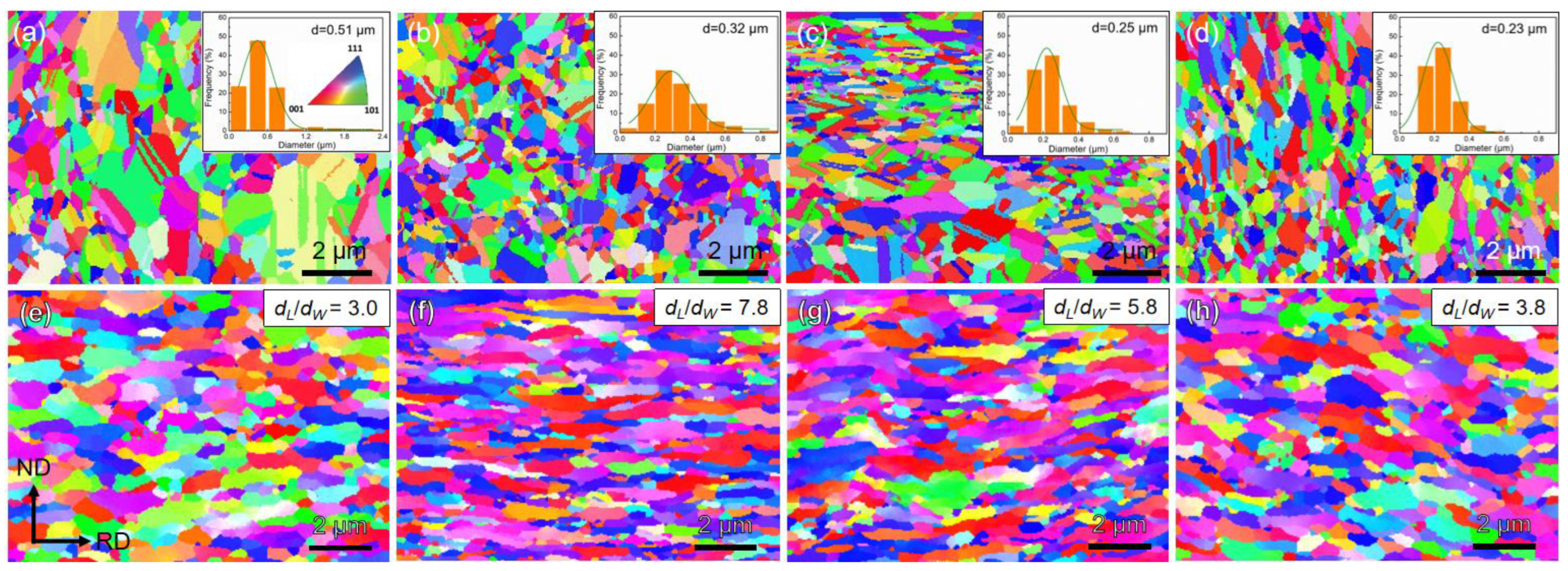 Materials 17 02519 g005