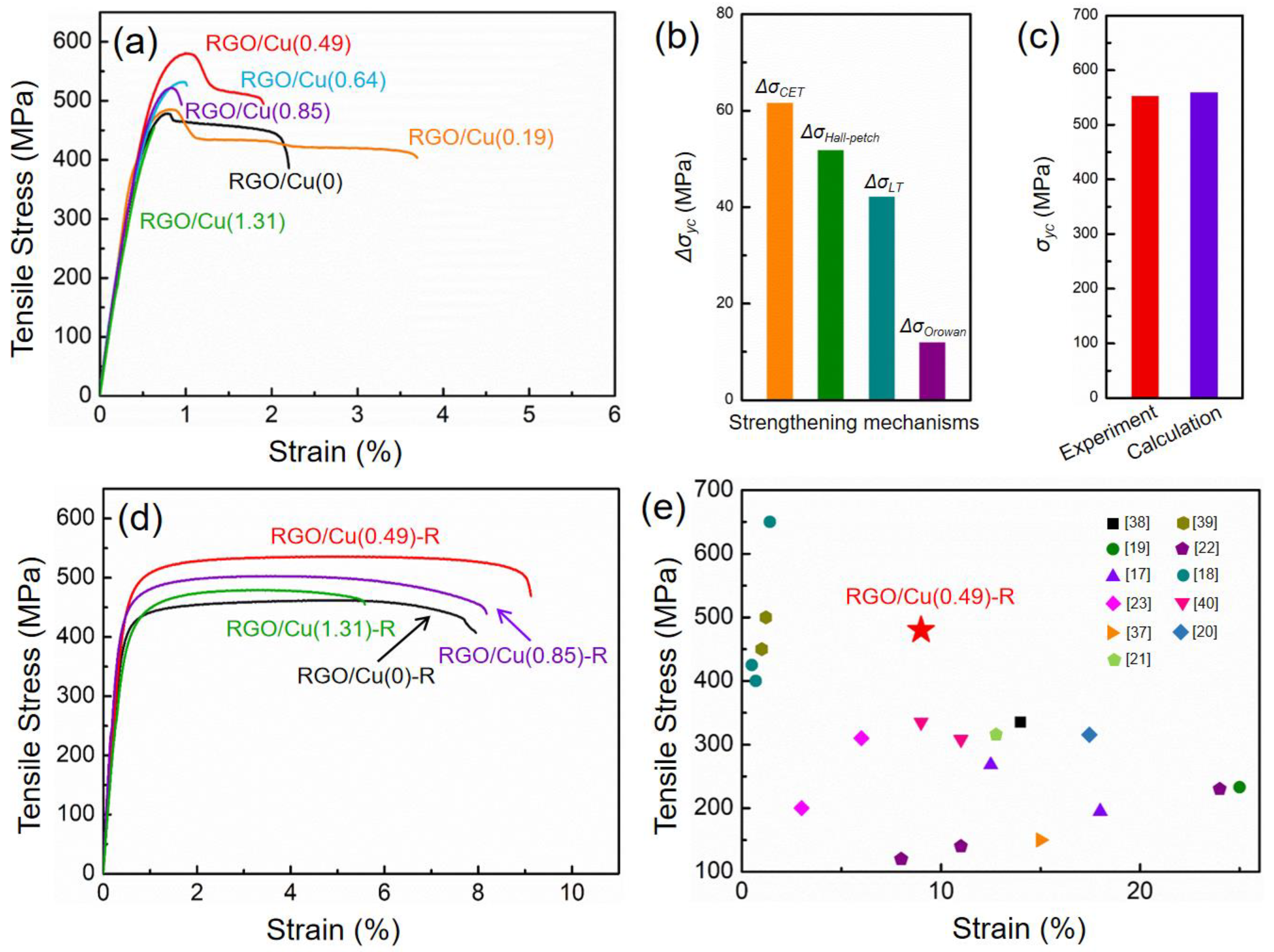 Materials 17 02519 g006