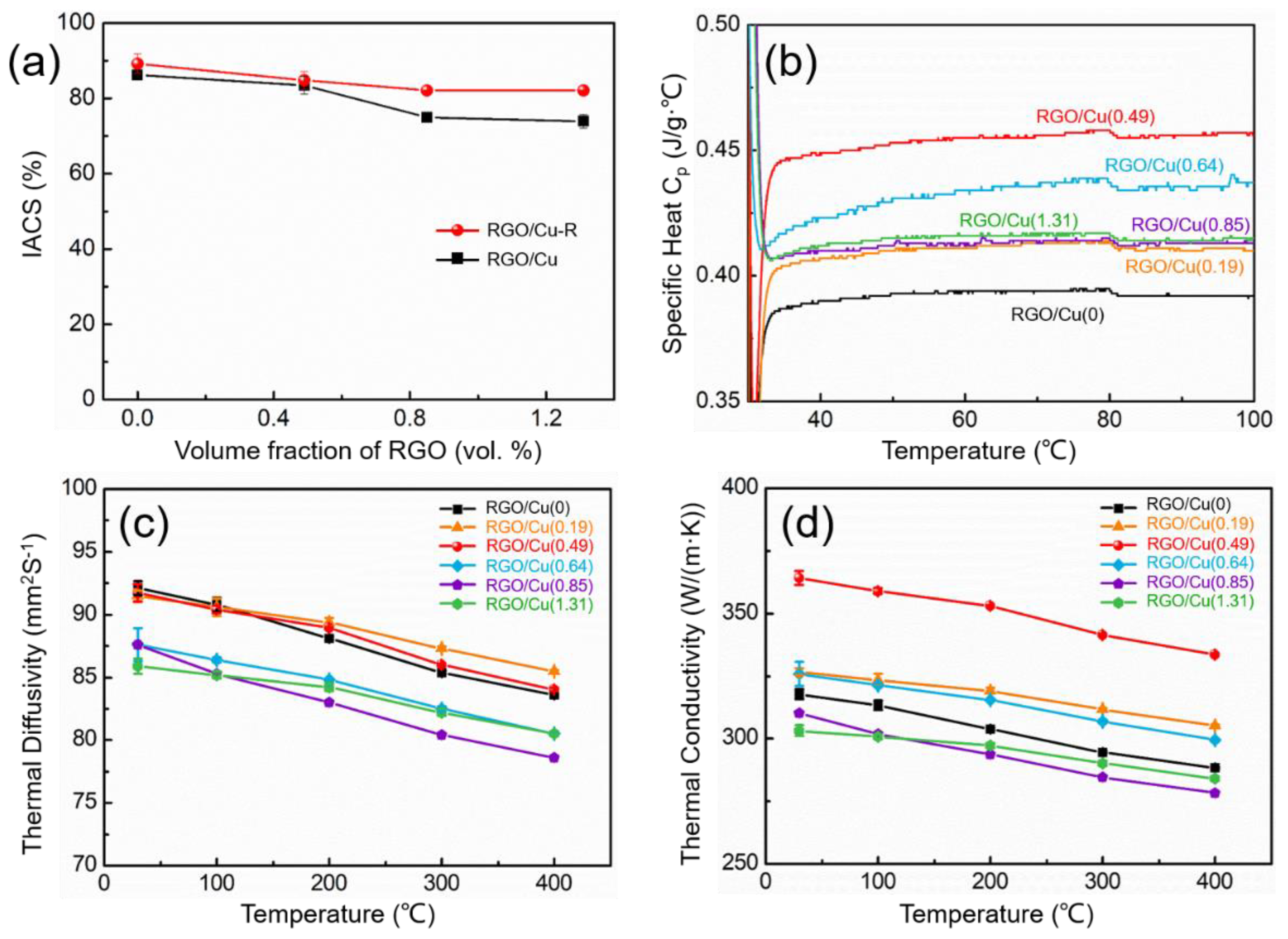 Materials 17 02519 g007