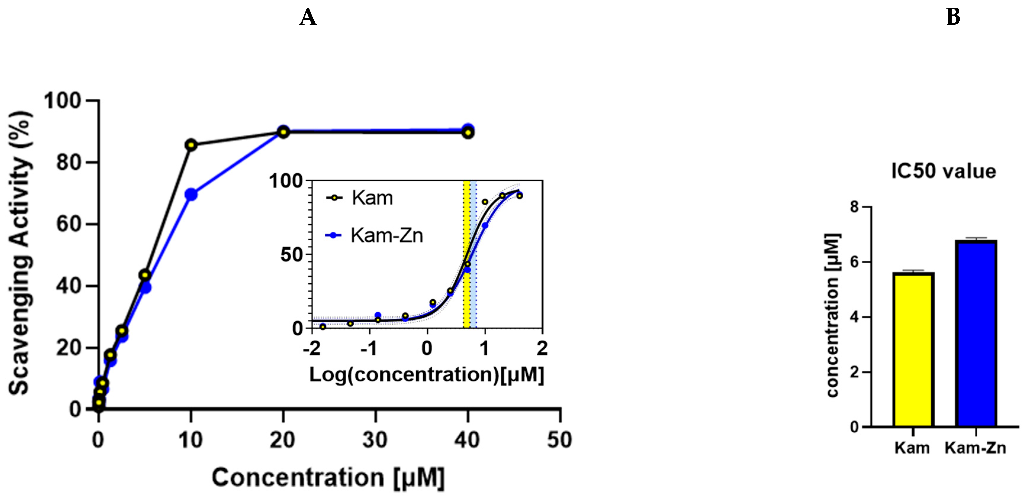 Materials 17 02526 g003