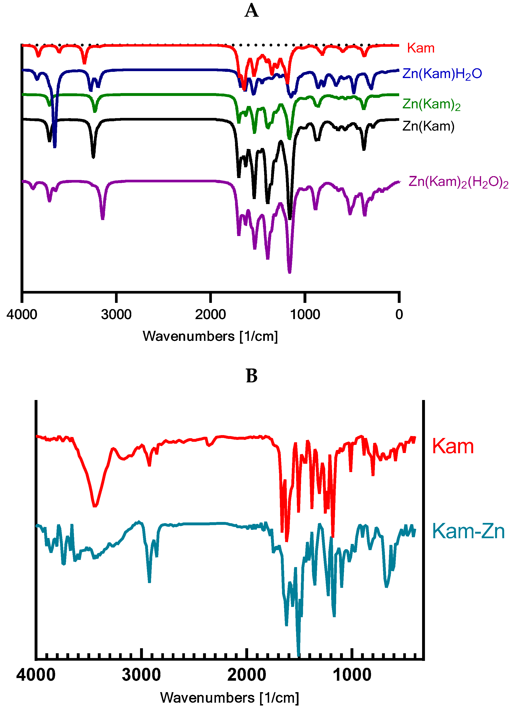 Materials 17 02526 g006