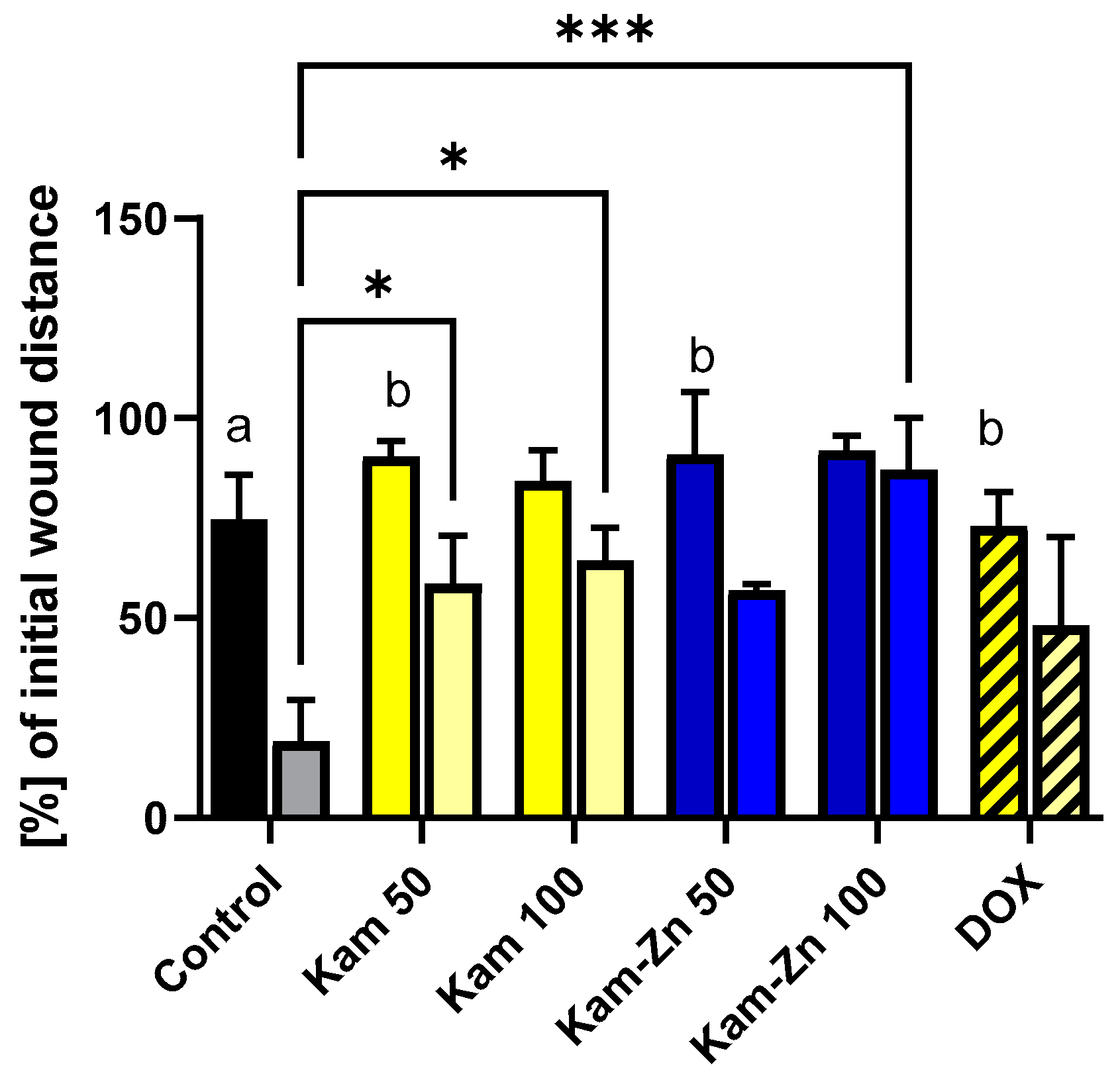 Materials 17 02526 g008