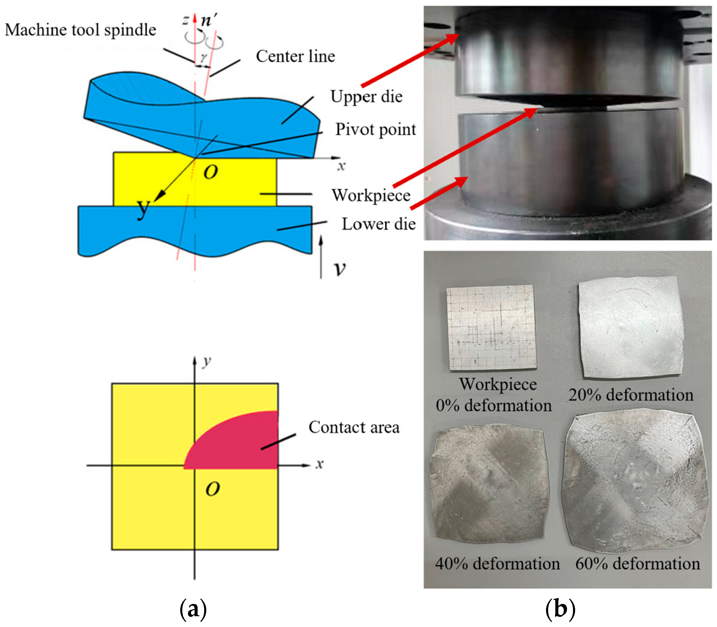 Materials 17 02528 g002