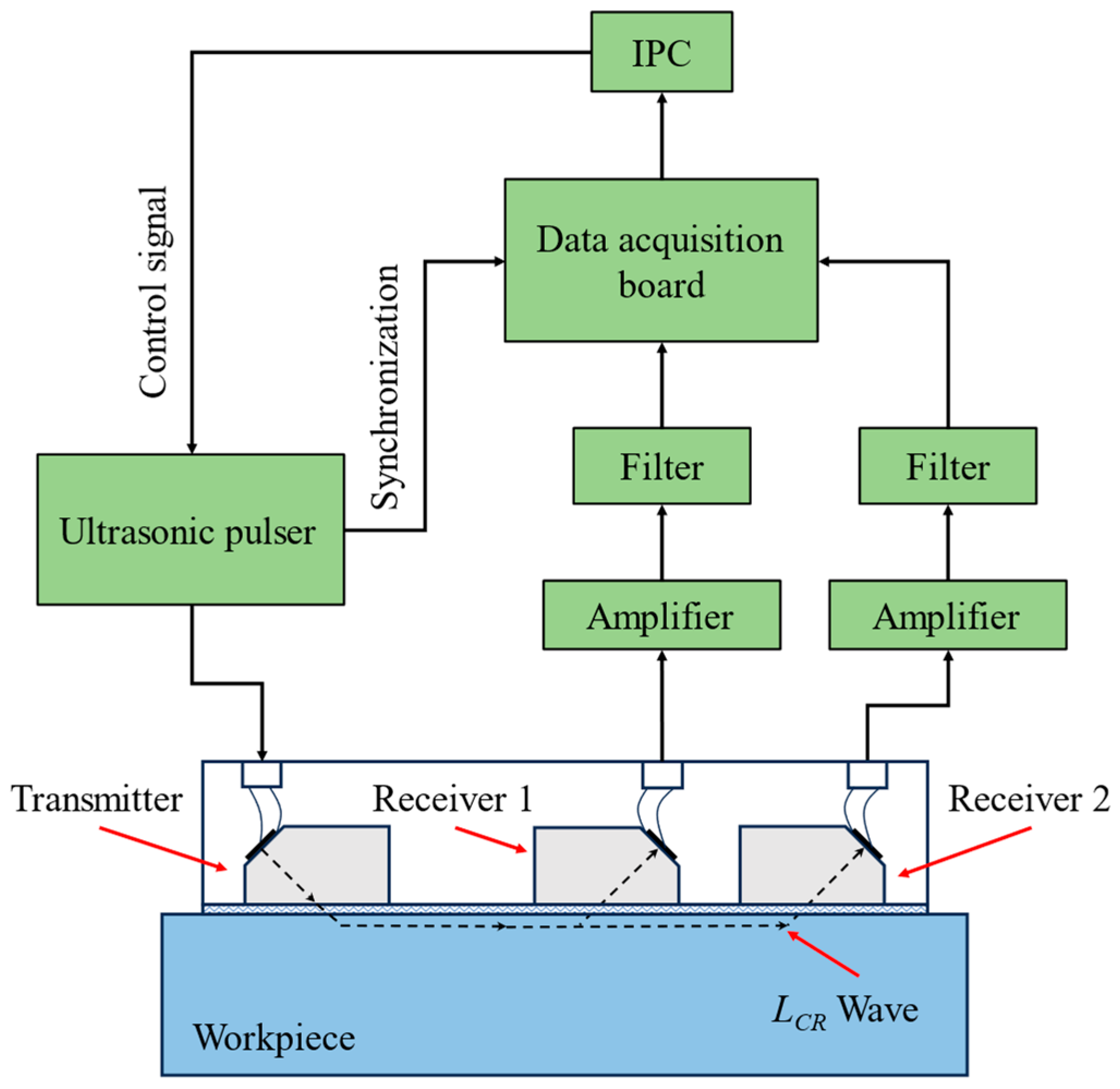 Materials 17 02528 g007