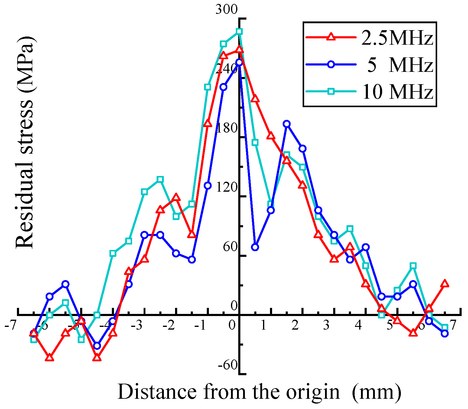 Materials 17 02528 g014