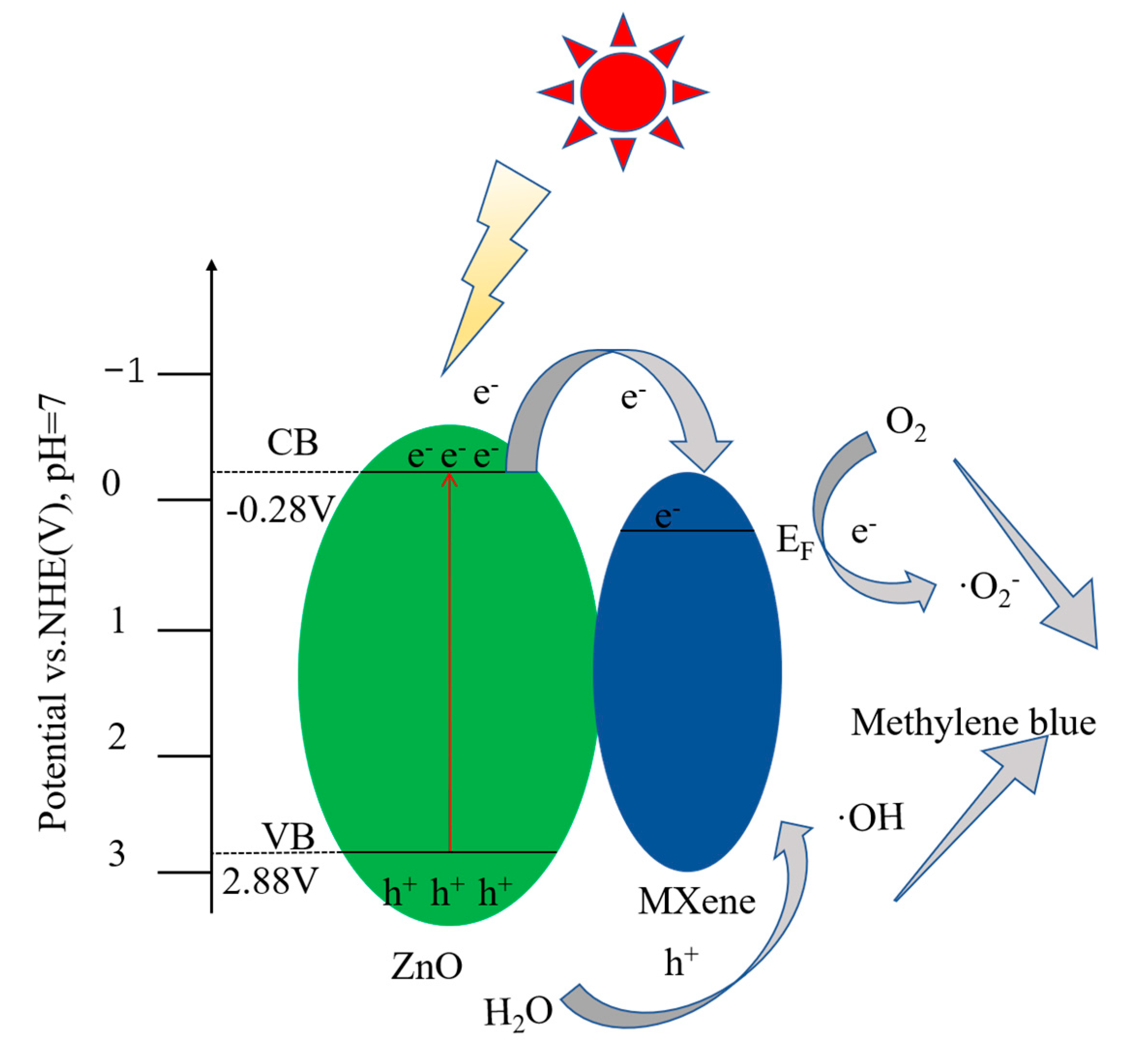 Materials 17 02529 g011