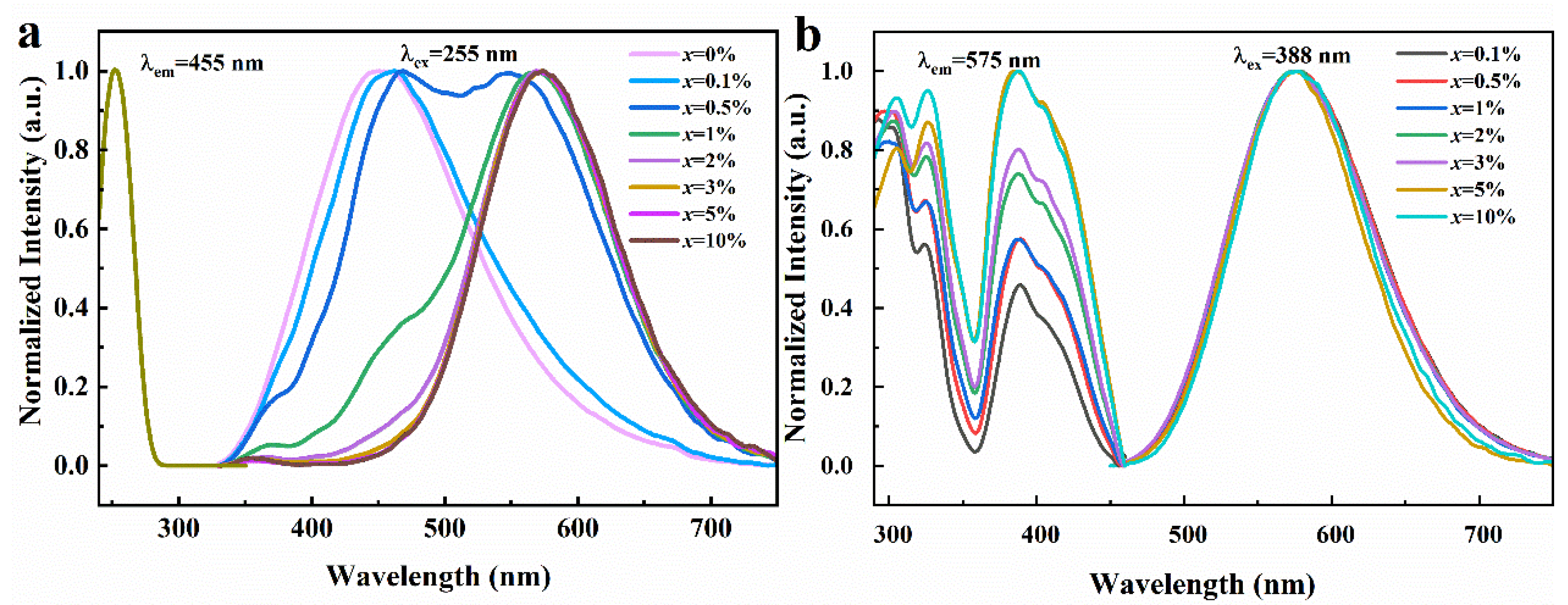 Materials 17 02530 g003
