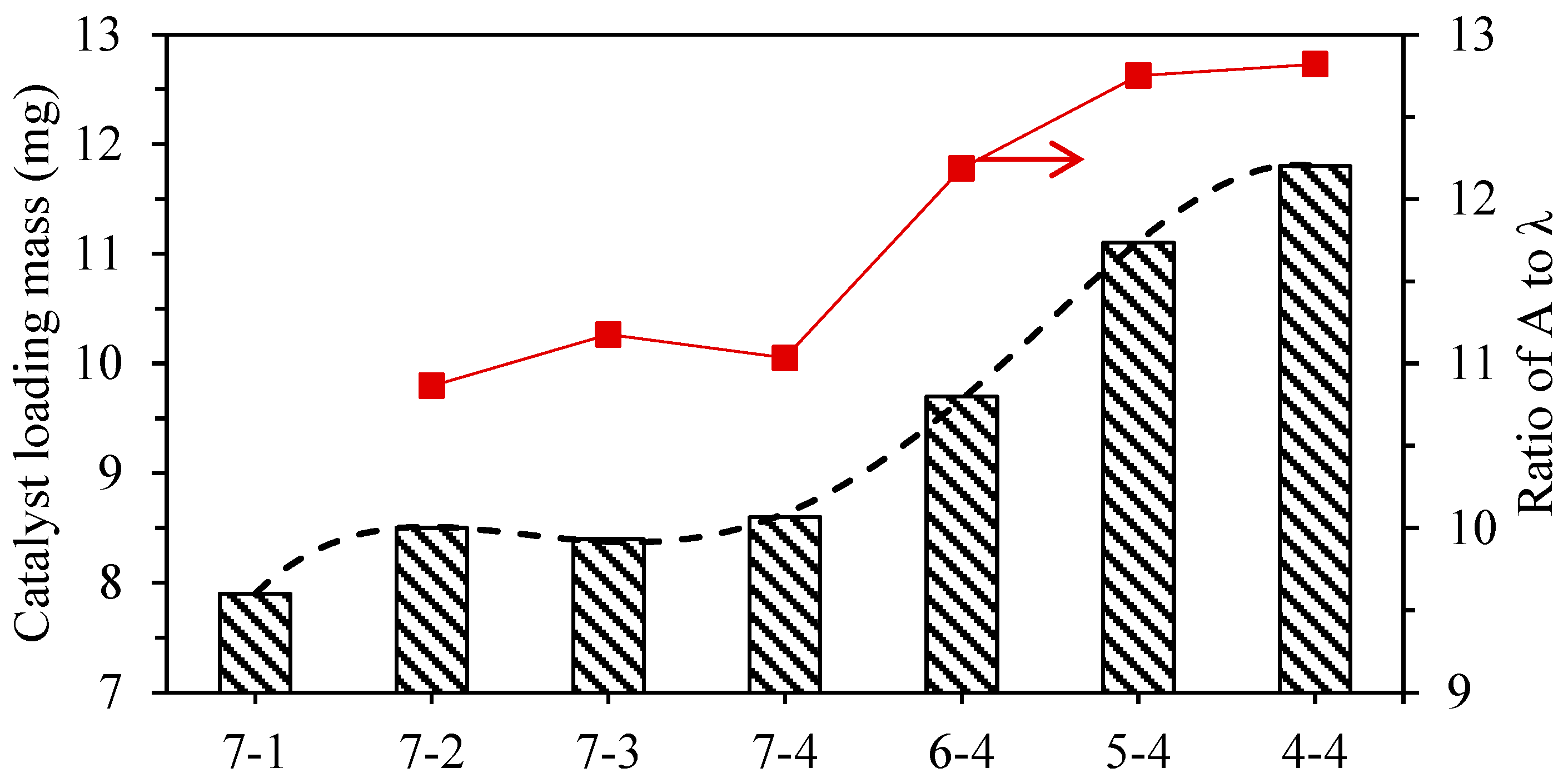 Materials 17 02535 g011