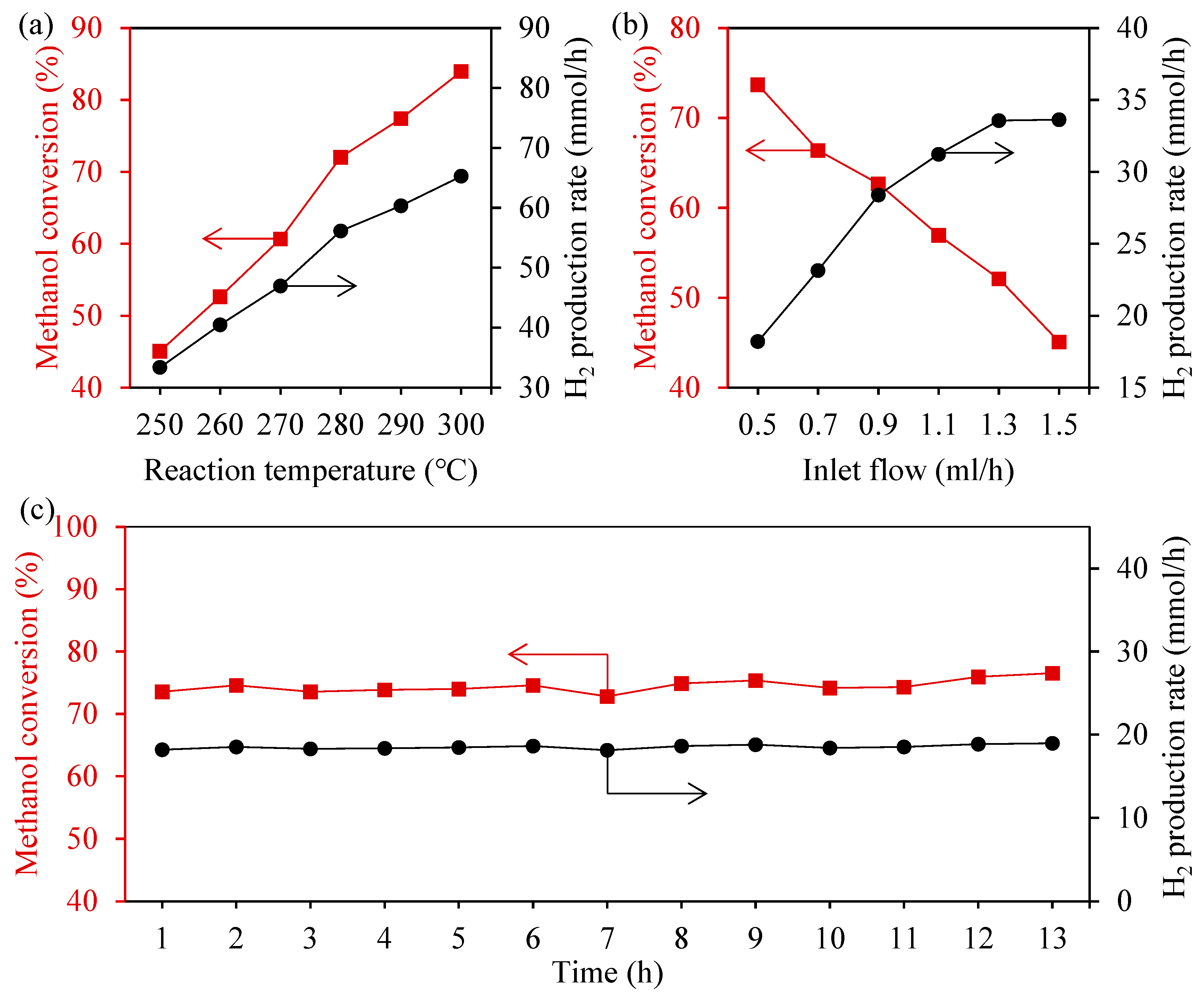 Materials 17 02535 g012
