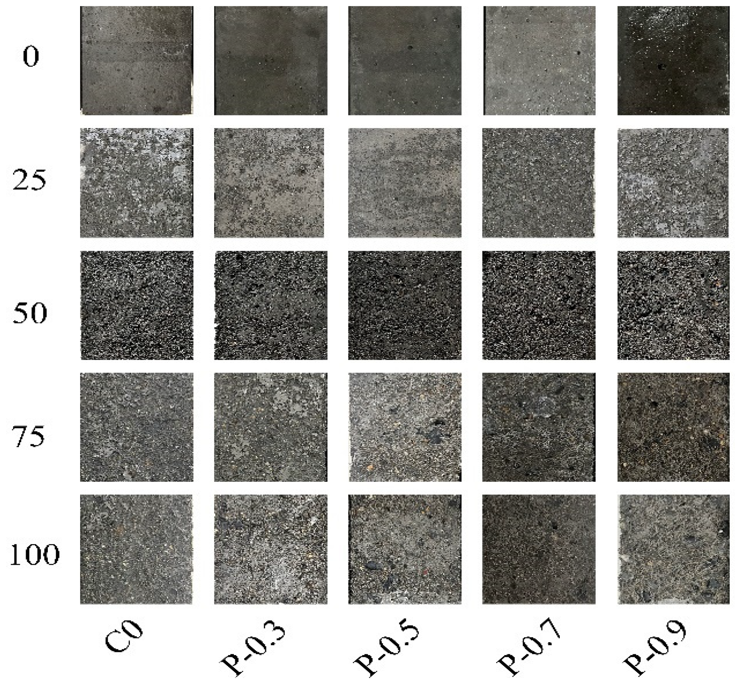 Materials 17 02542 g006 Materials 17 02542 g006