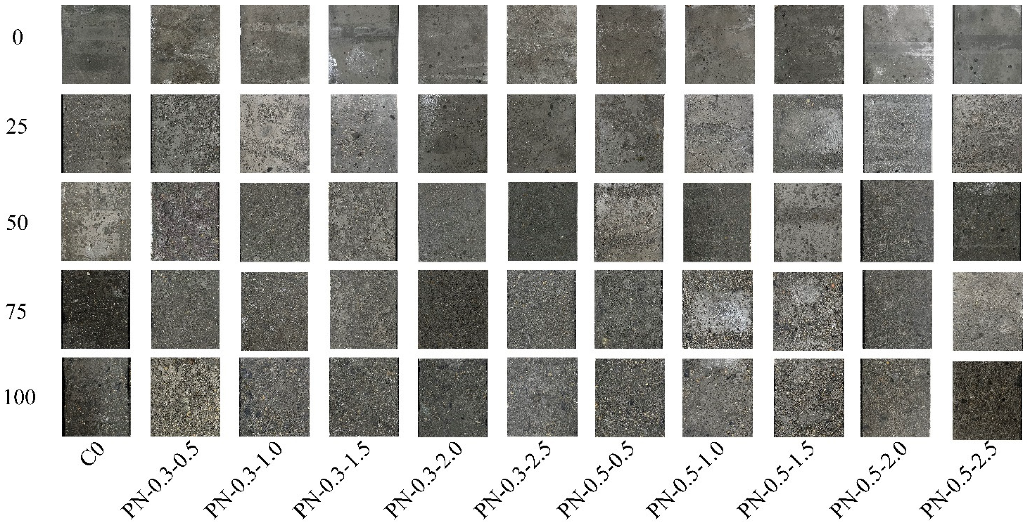 Materials 17 02542 g007 Materials 17 02542 g007