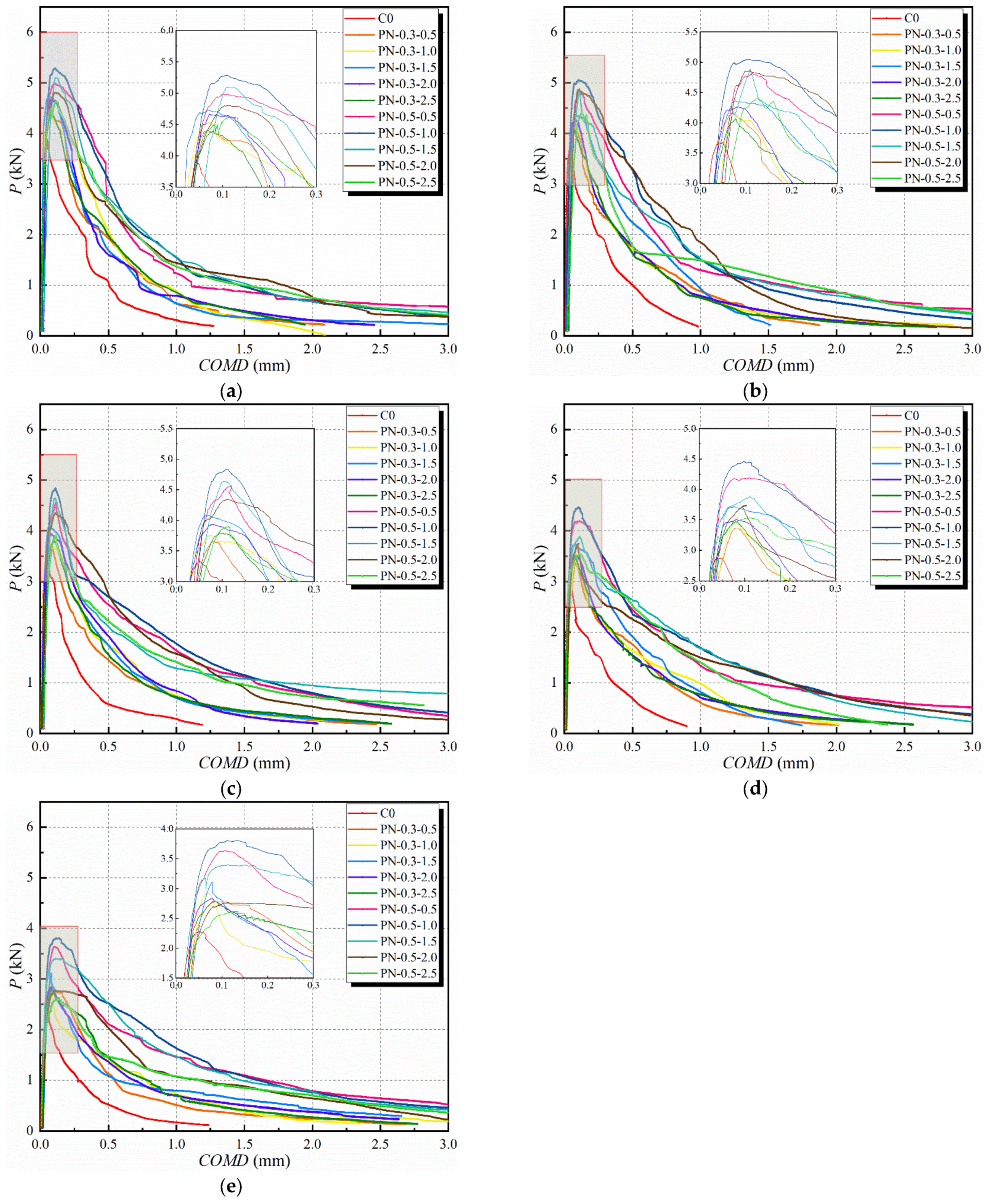 Materials 17 02542 g013 Materials 17 02542 g013