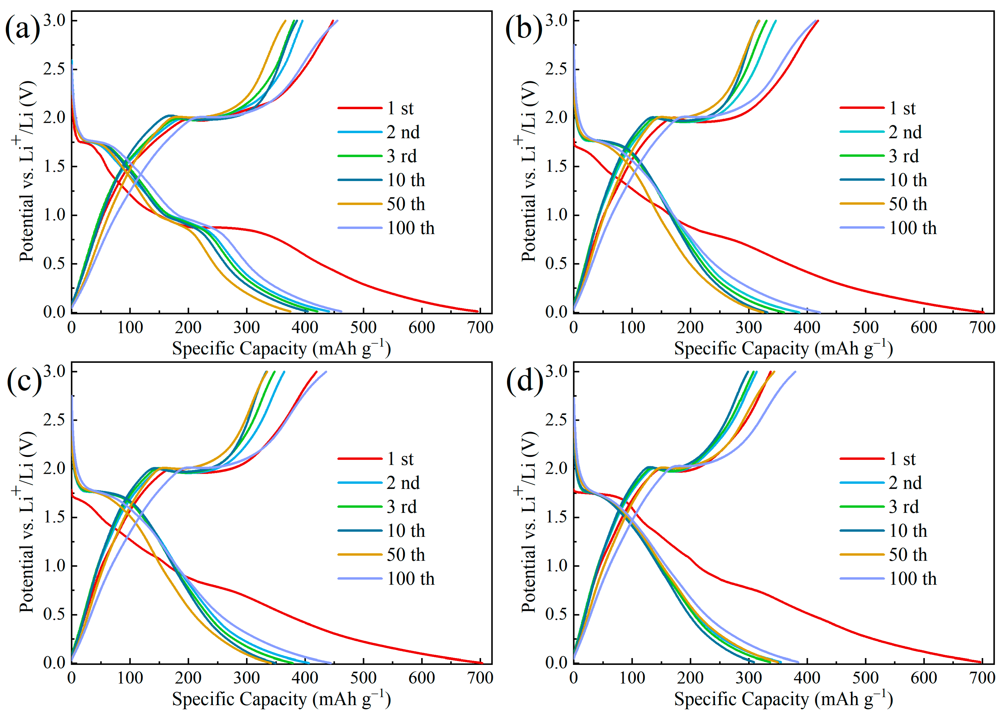Materials 17 02543 g006