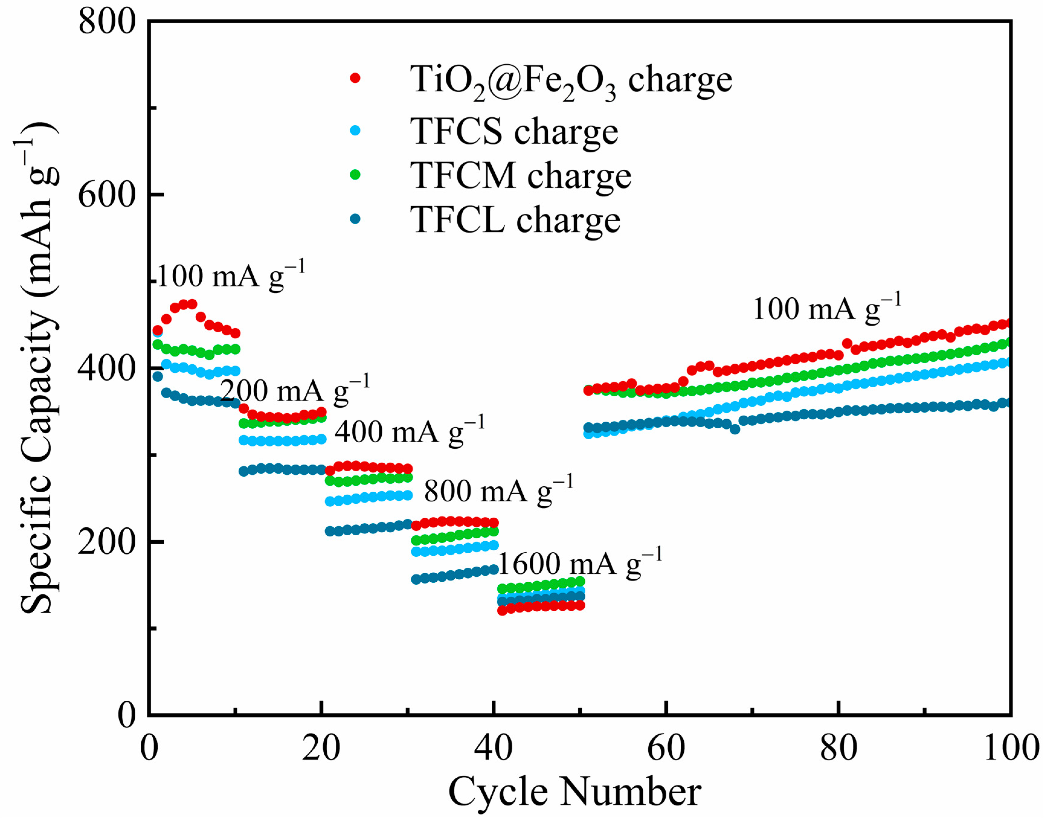 Materials 17 02543 g008