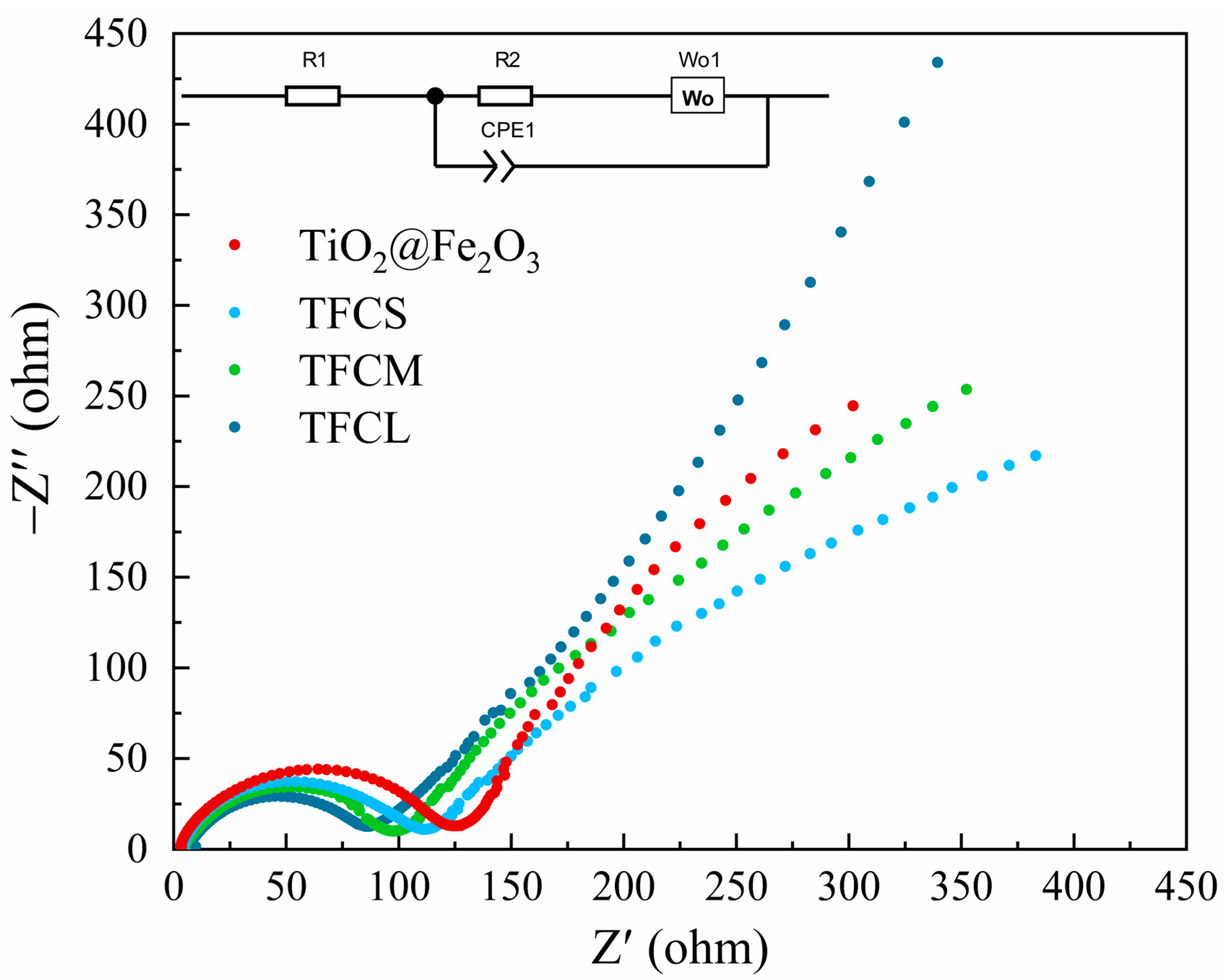 Materials 17 02543 g009