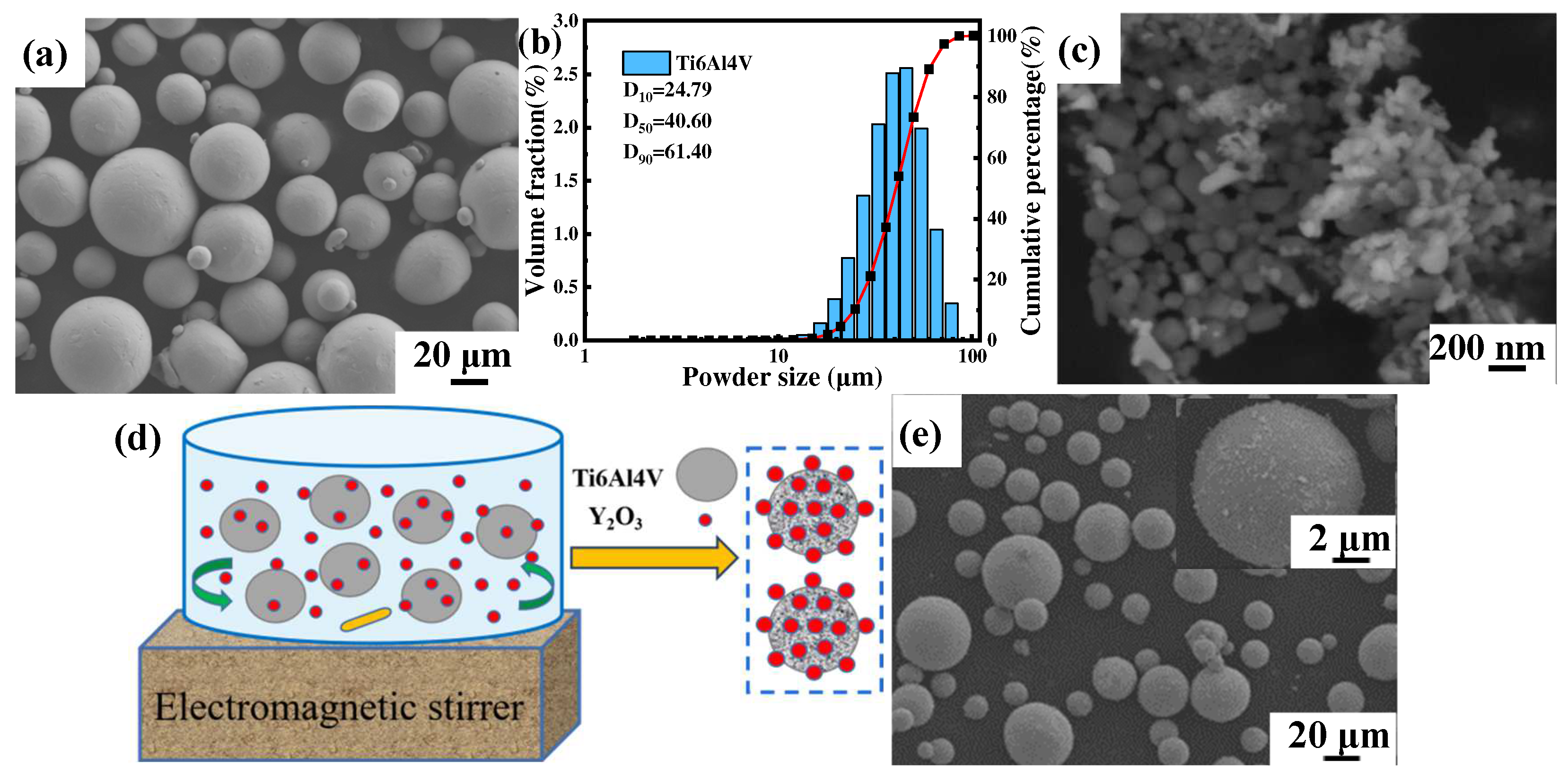 Materials 17 02544 g001