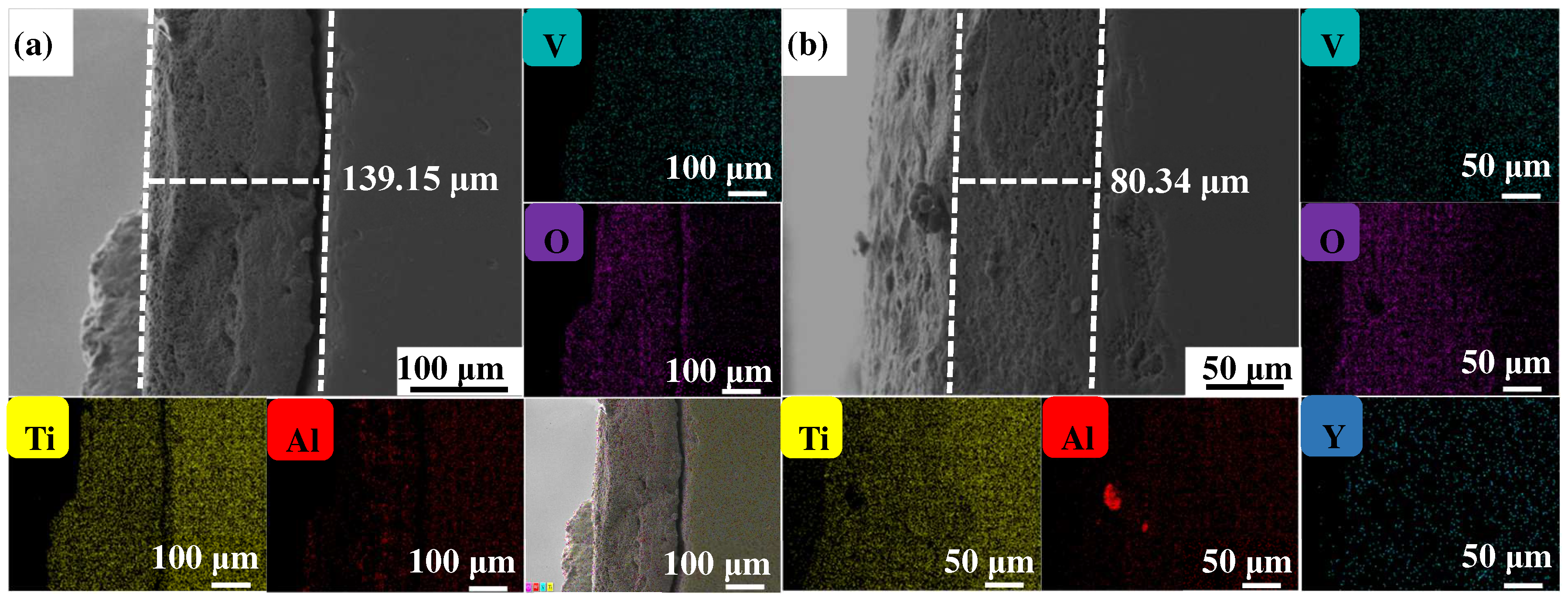 Materials 17 02544 g006