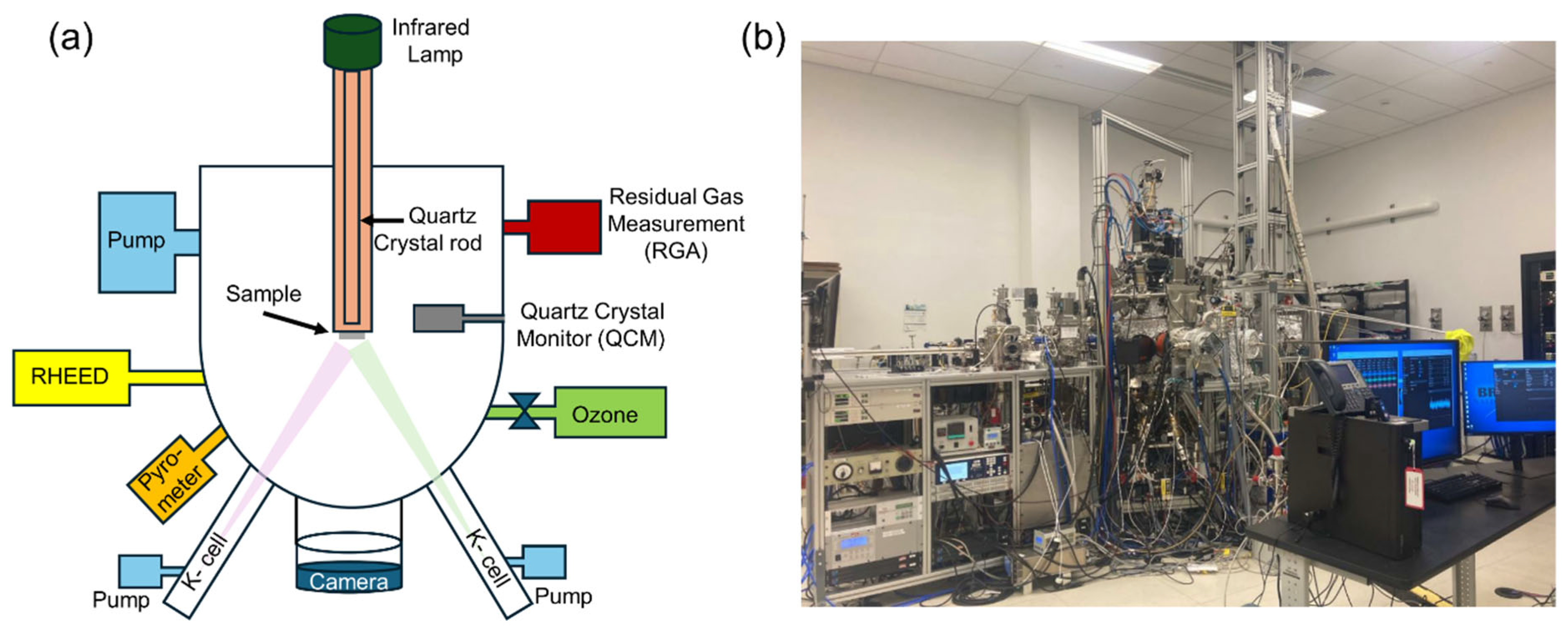 Materials 17 02546 g002