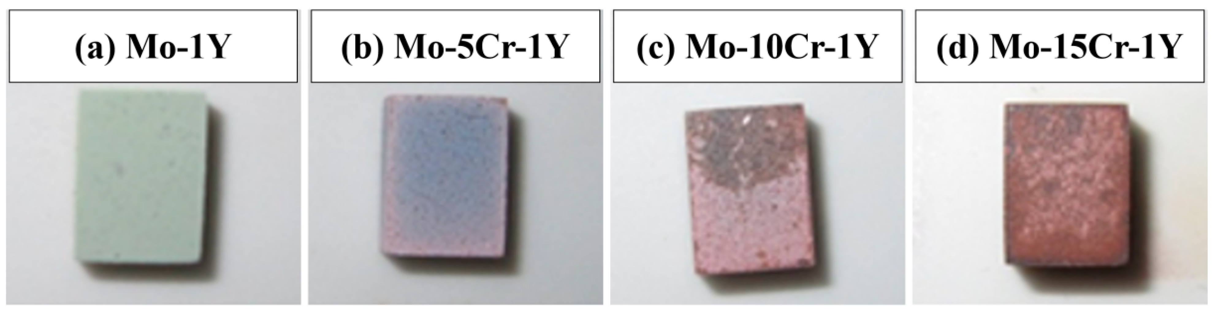 Materials 17 02550 g008