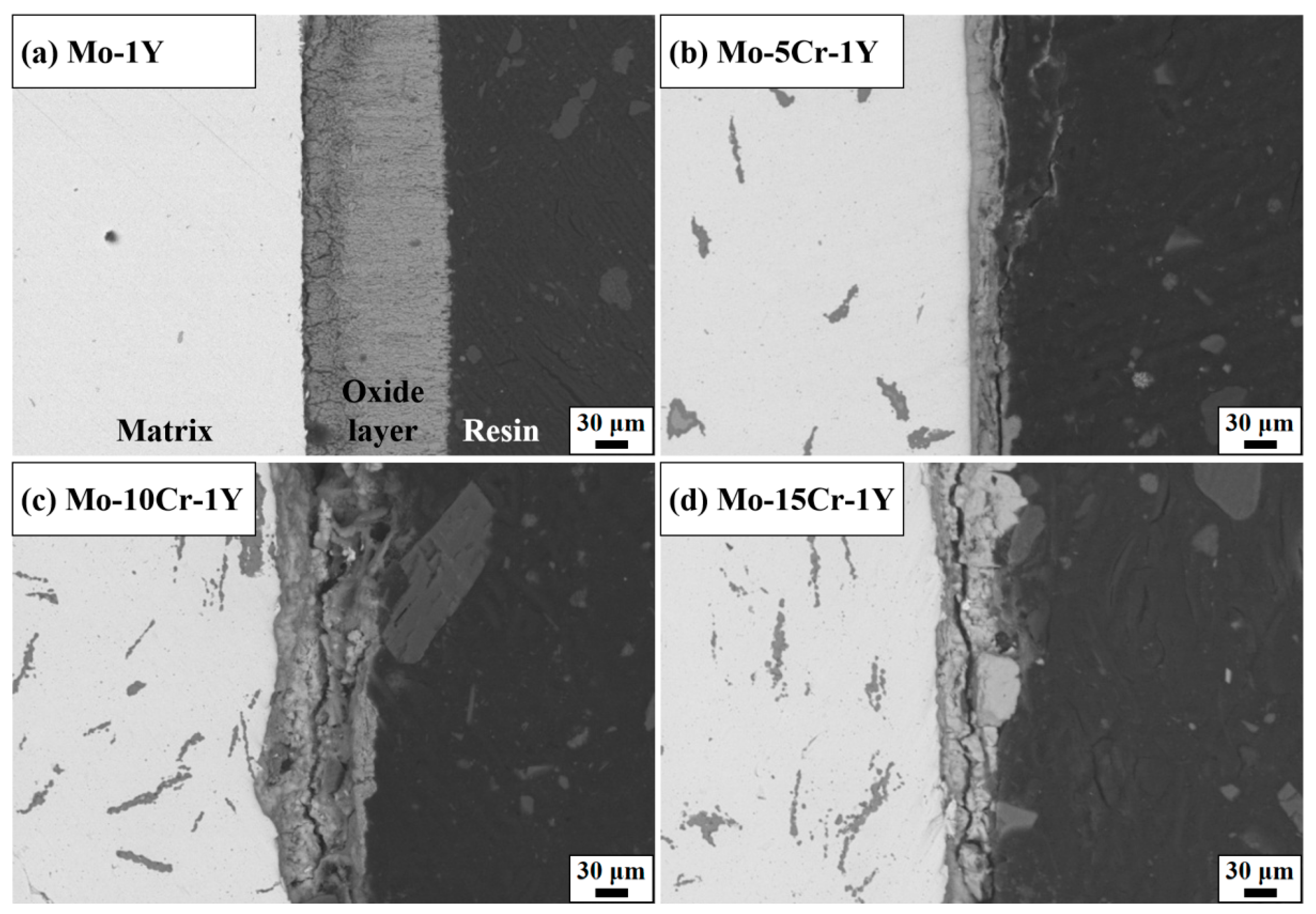 Materials 17 02550 g009