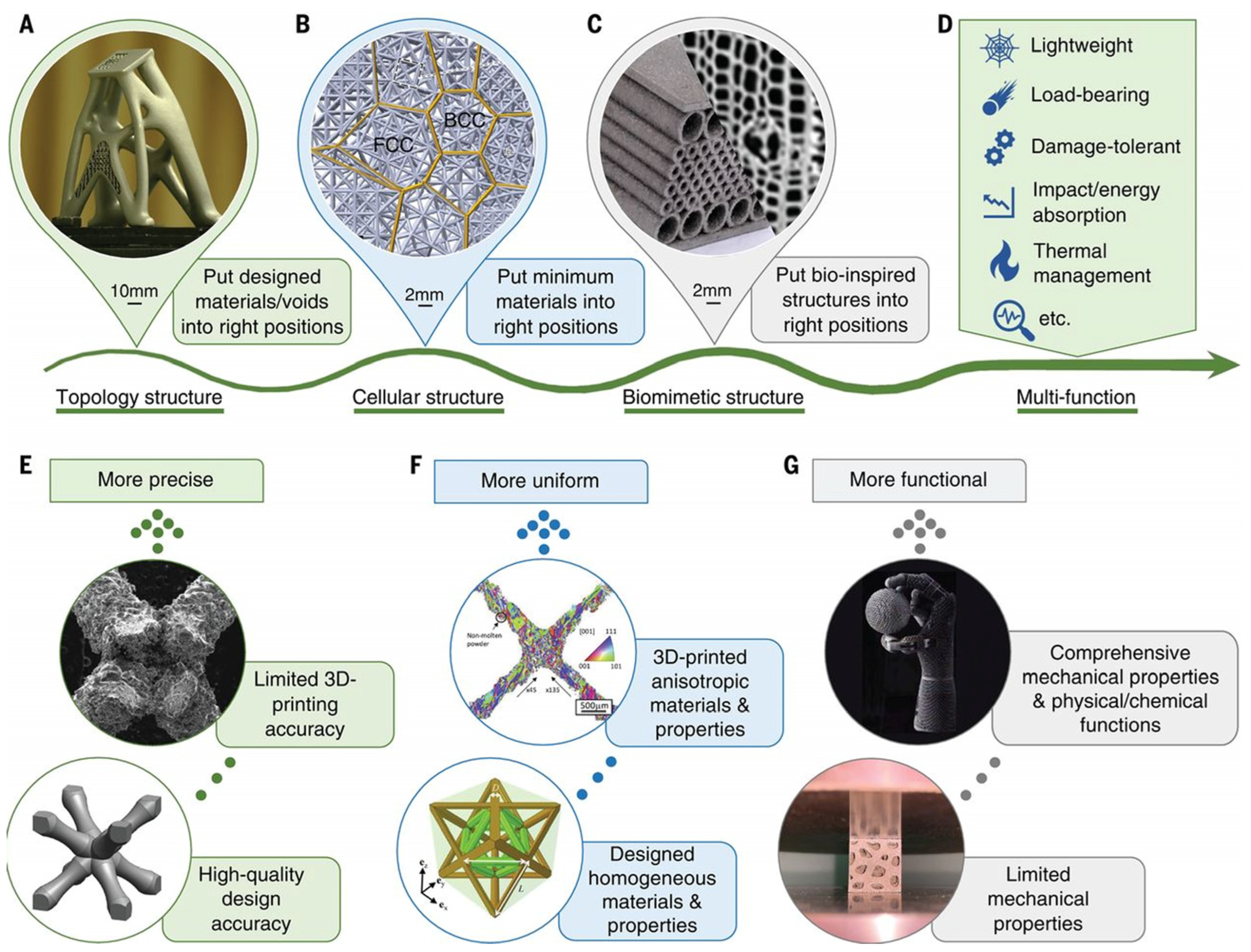 Materials 17 02553 g001