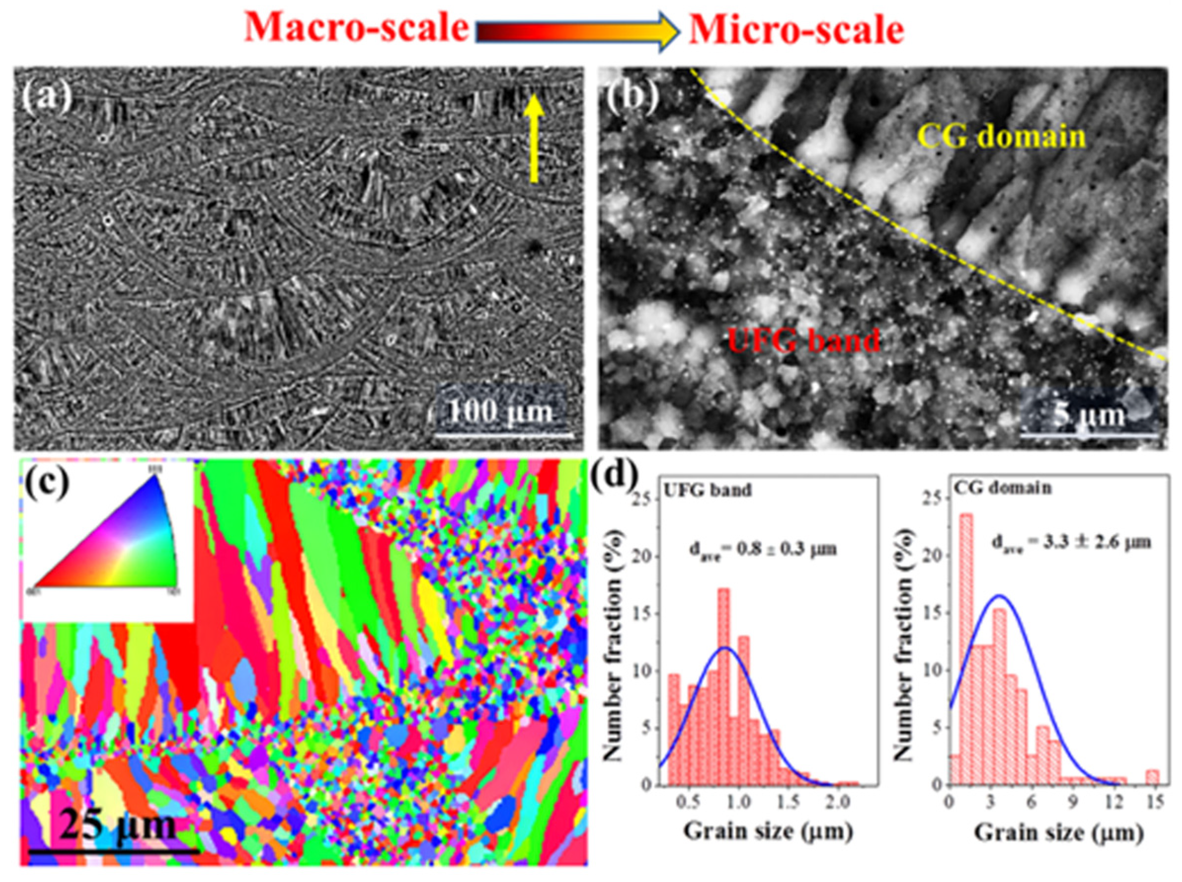 Materials 17 02553 g006