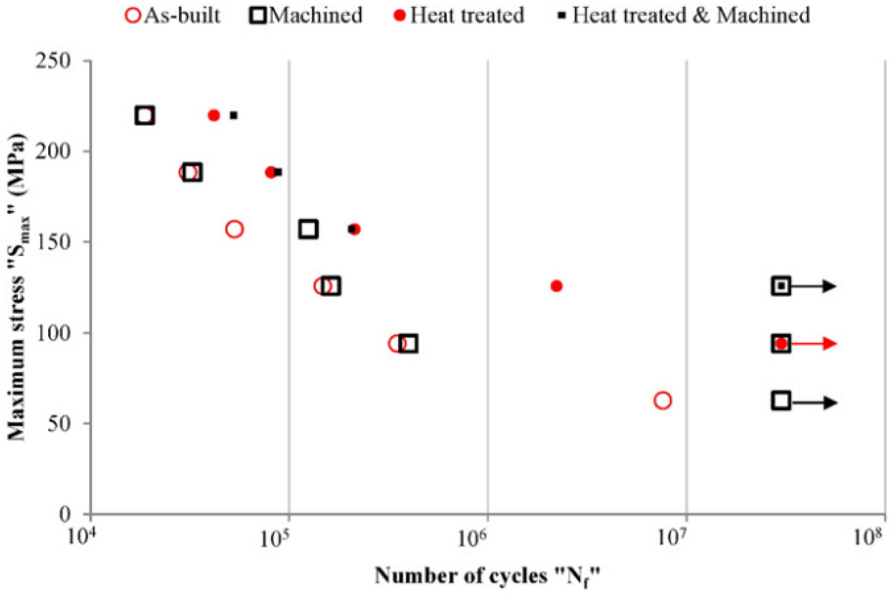 Materials 17 02553 g007