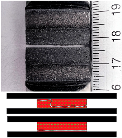 Materials 17 02561 i003