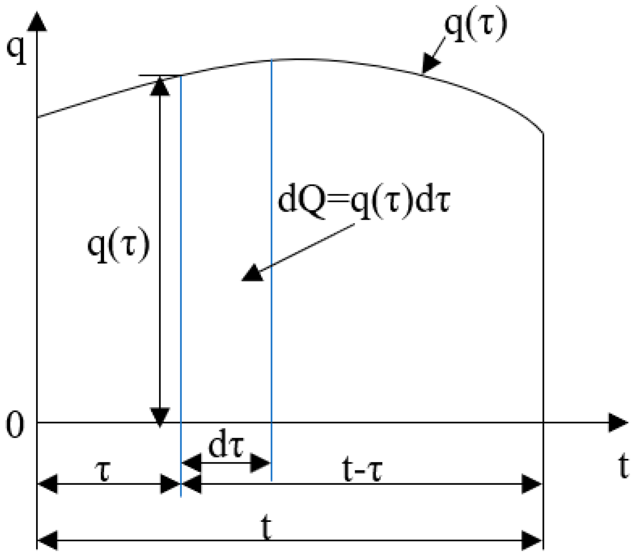 Materials 17 02565 g003