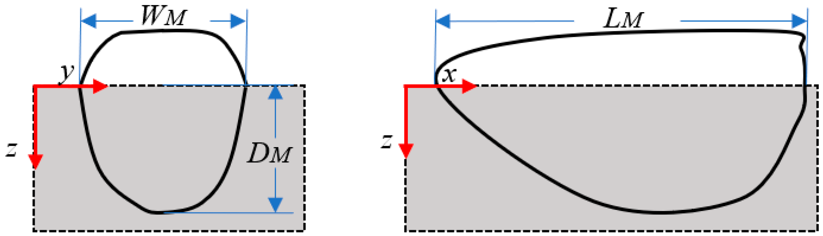 Materials 17 02565 g006
