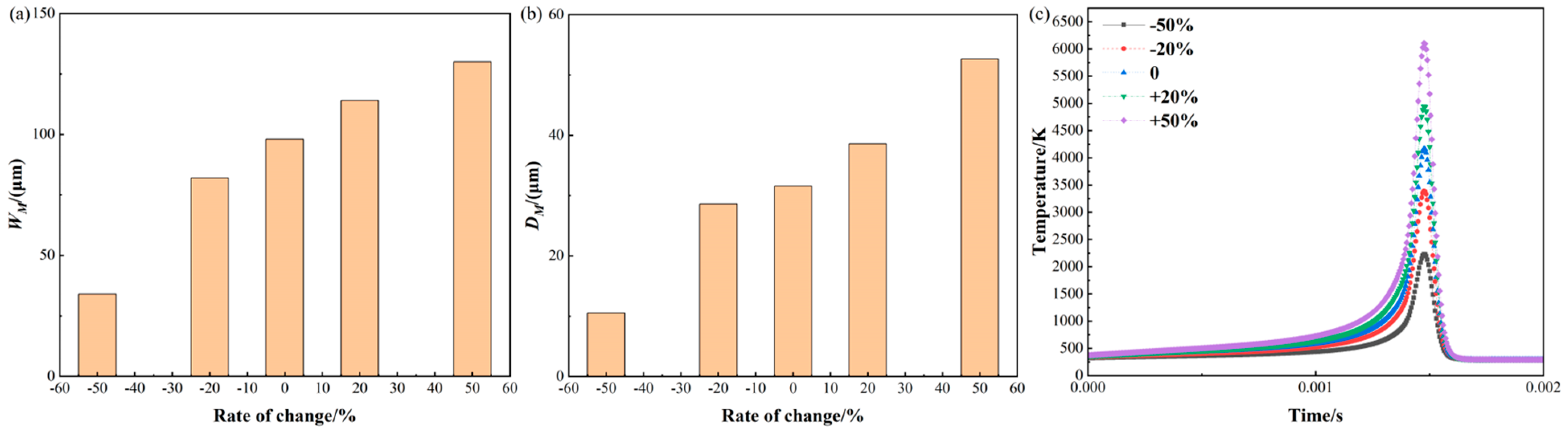 Materials 17 02565 g010