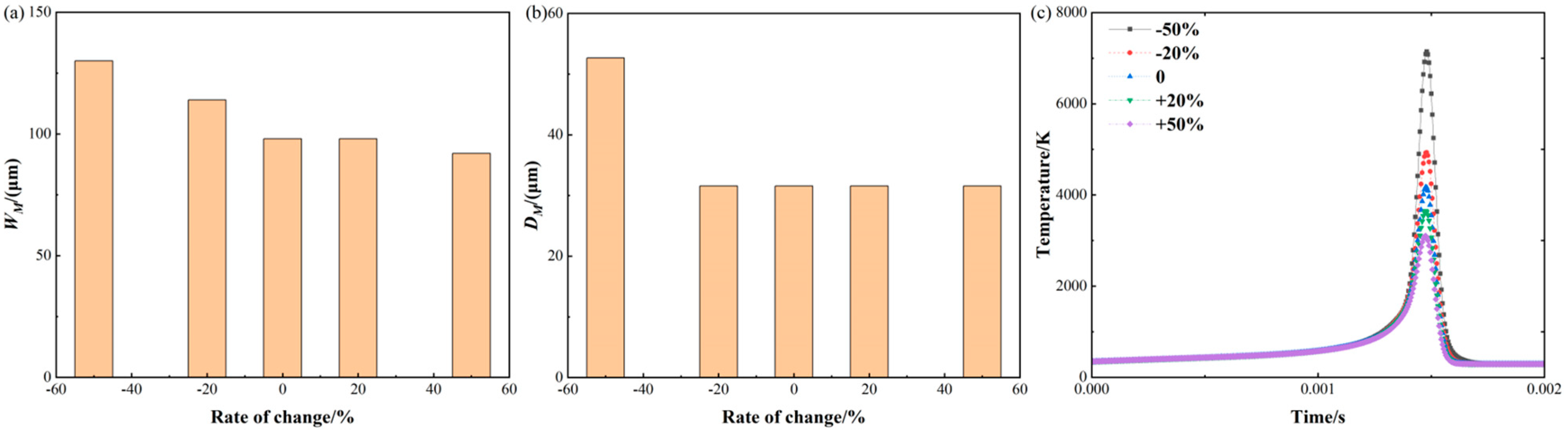Materials 17 02565 g013