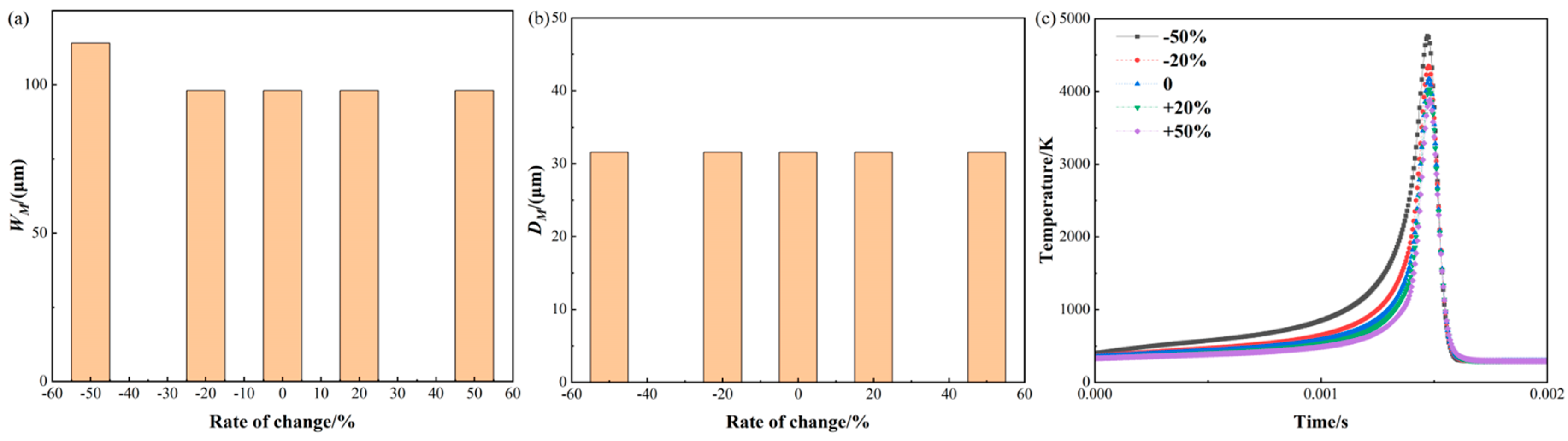 Materials 17 02565 g014