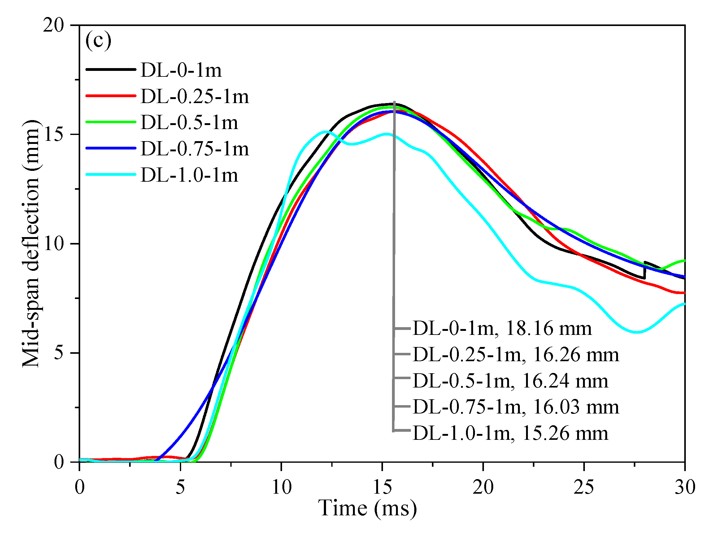 Materials 17 02566 g012b