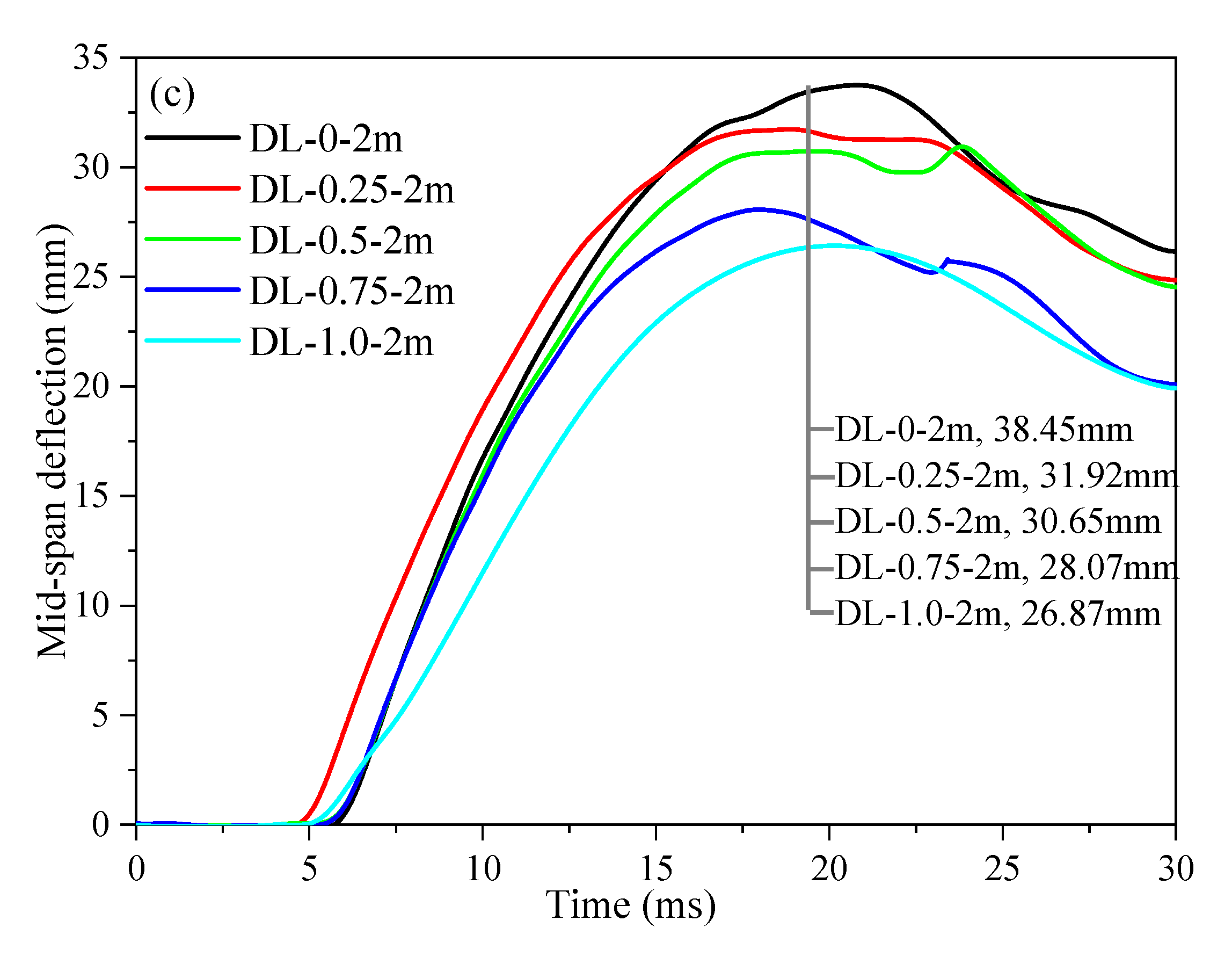 Materials 17 02566 g013b