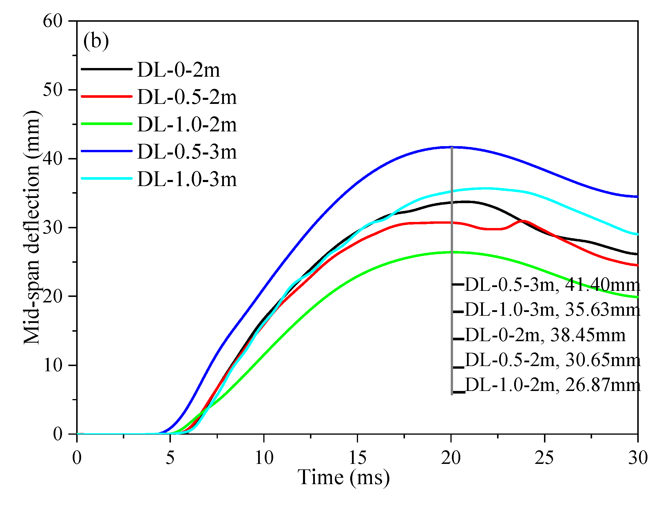Materials 17 02566 g014b