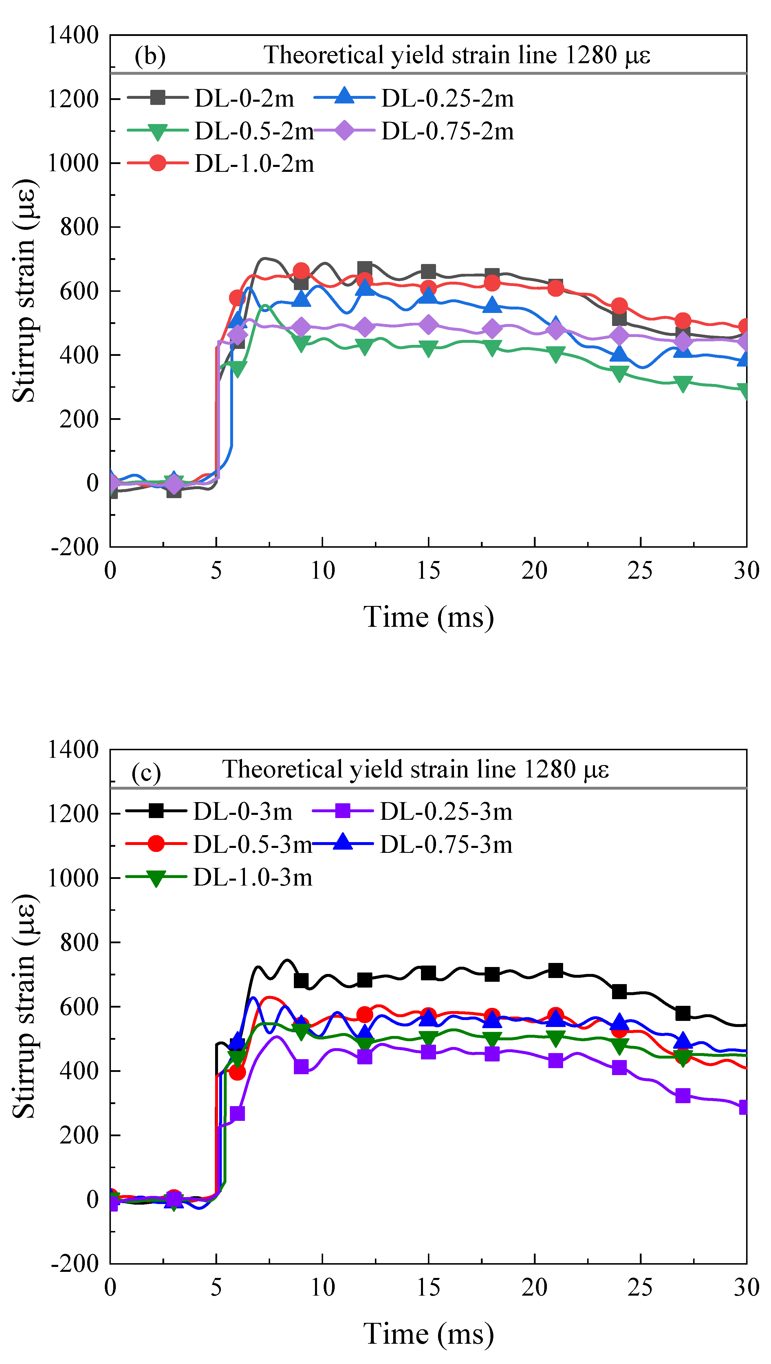 Materials 17 02566 g015b